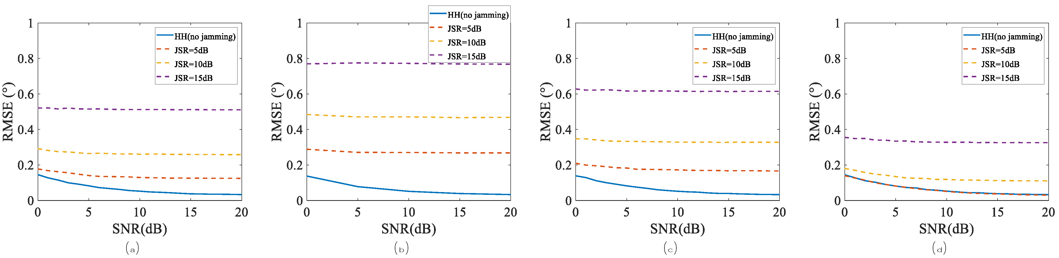 Remotesensing 17 02454 g013 Remotesensing 17 02454 g013