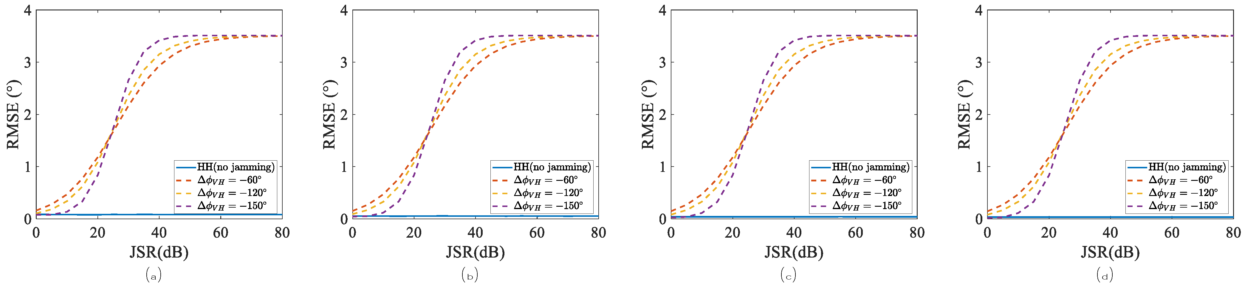 Remotesensing 17 02454 g014 Remotesensing 17 02454 g014