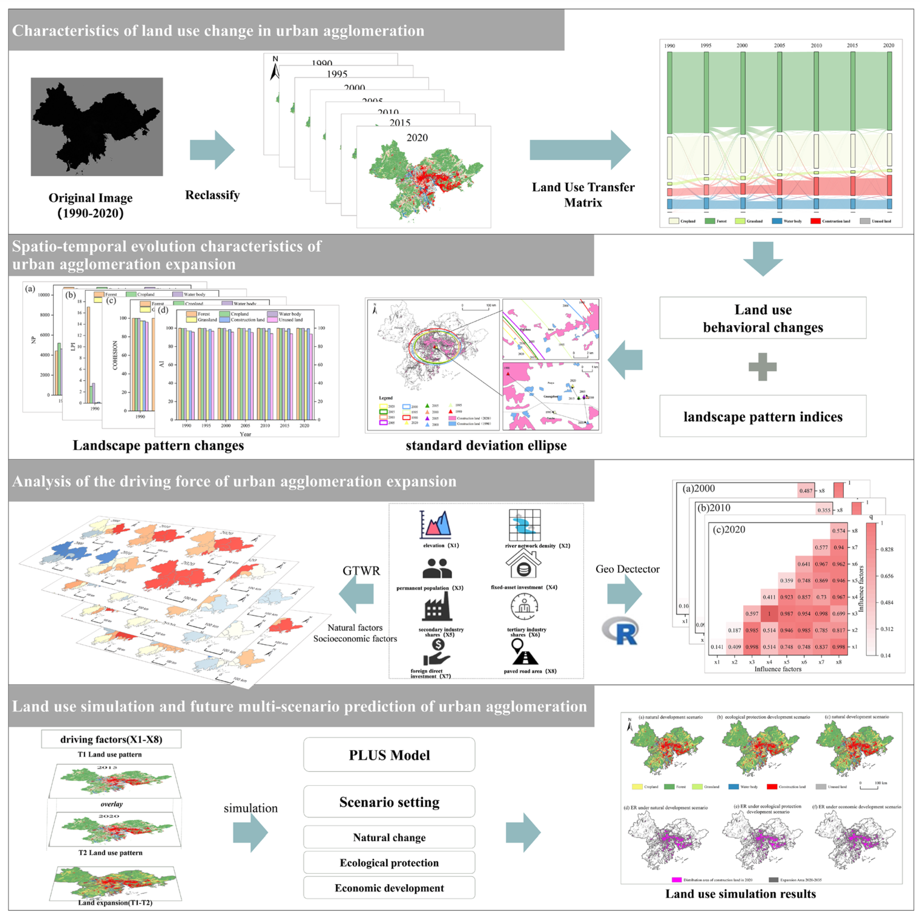 Remotesensing 17 02455 g001