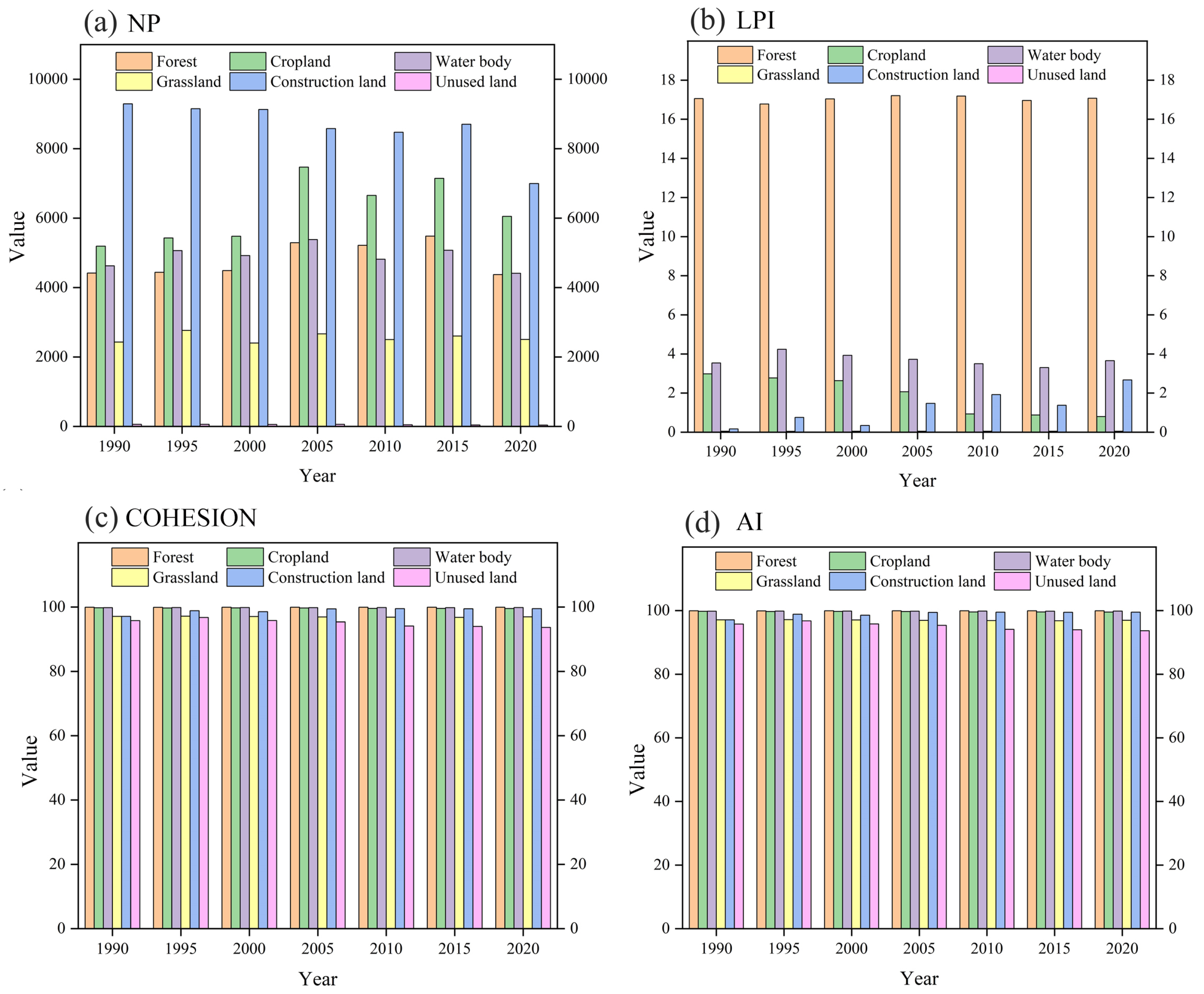 Remotesensing 17 02455 g006