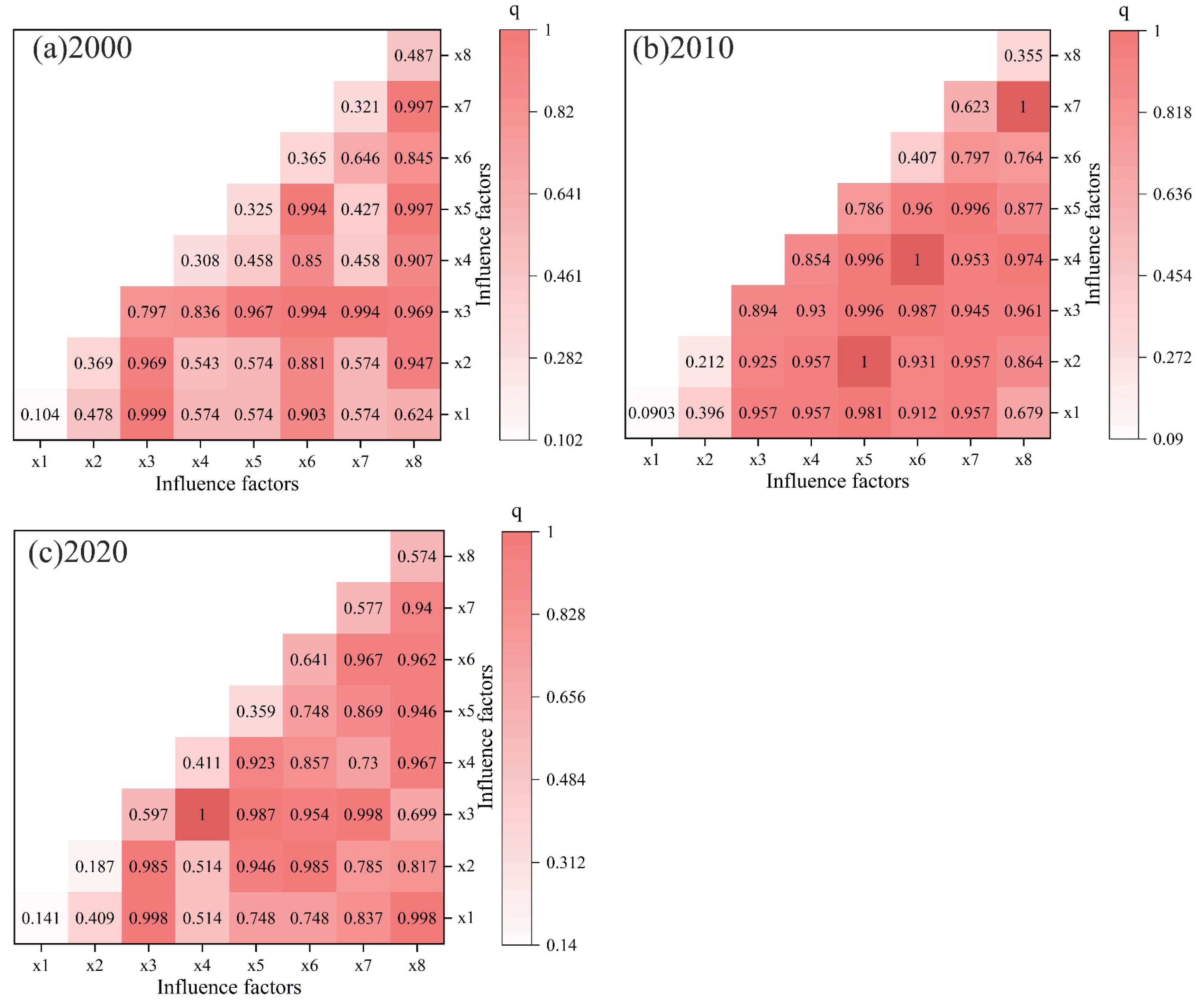 Remotesensing 17 02455 g008