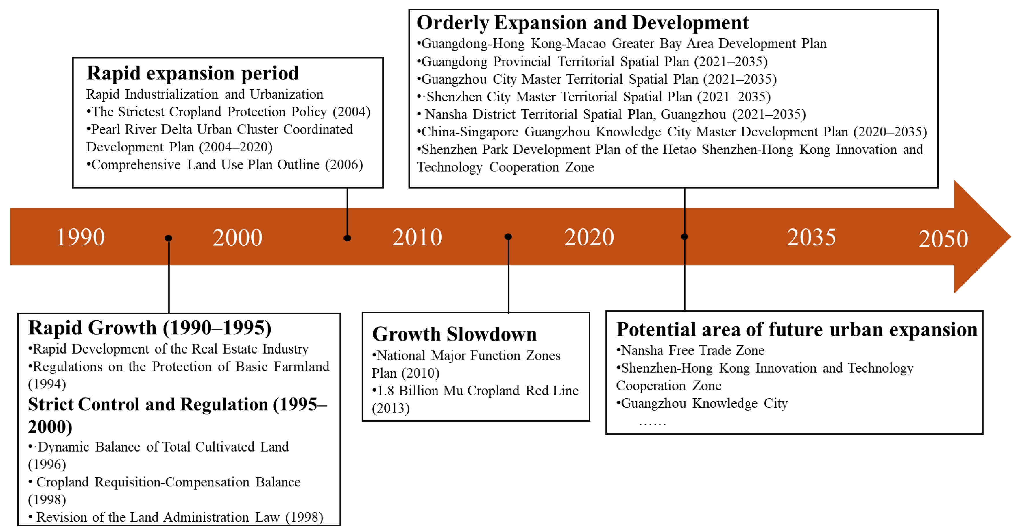 Remotesensing 17 02455 g010