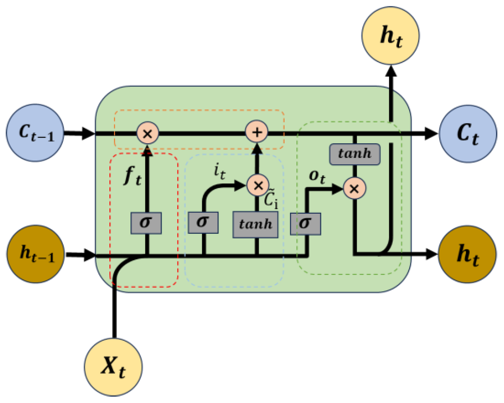 Remotesensing 17 02456 g003