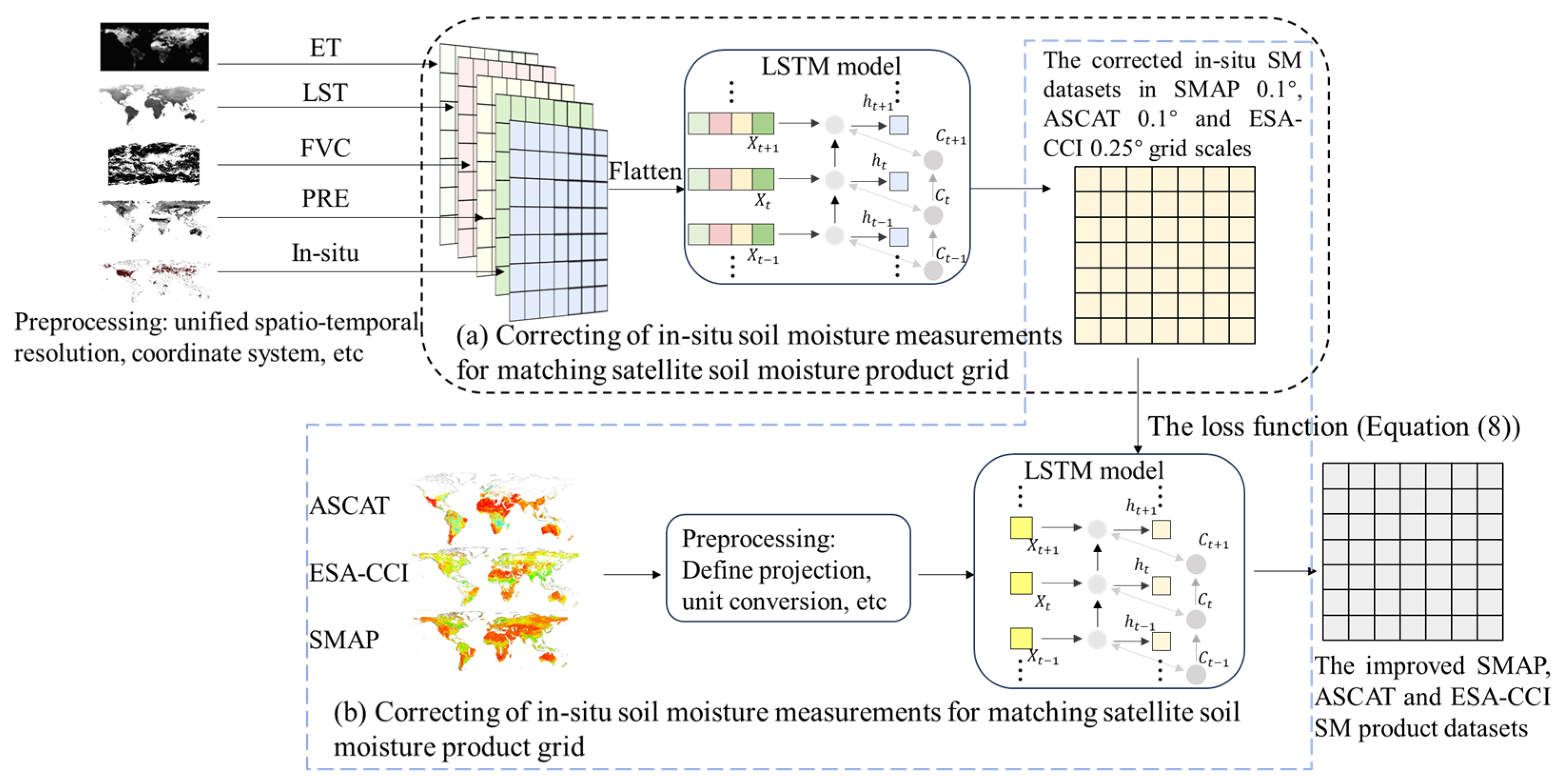 Remotesensing 17 02456 g004