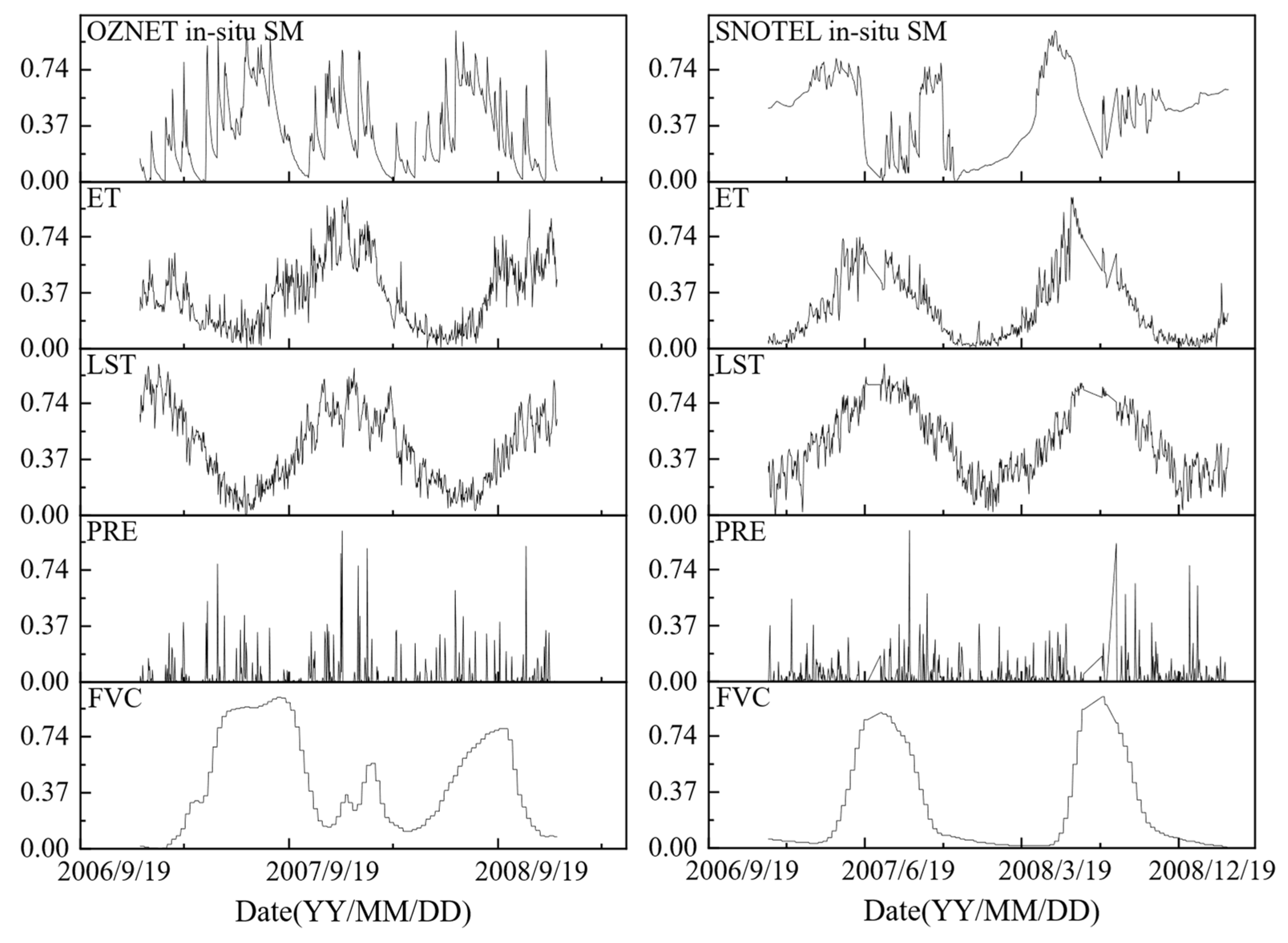 Remotesensing 17 02456 g005b
