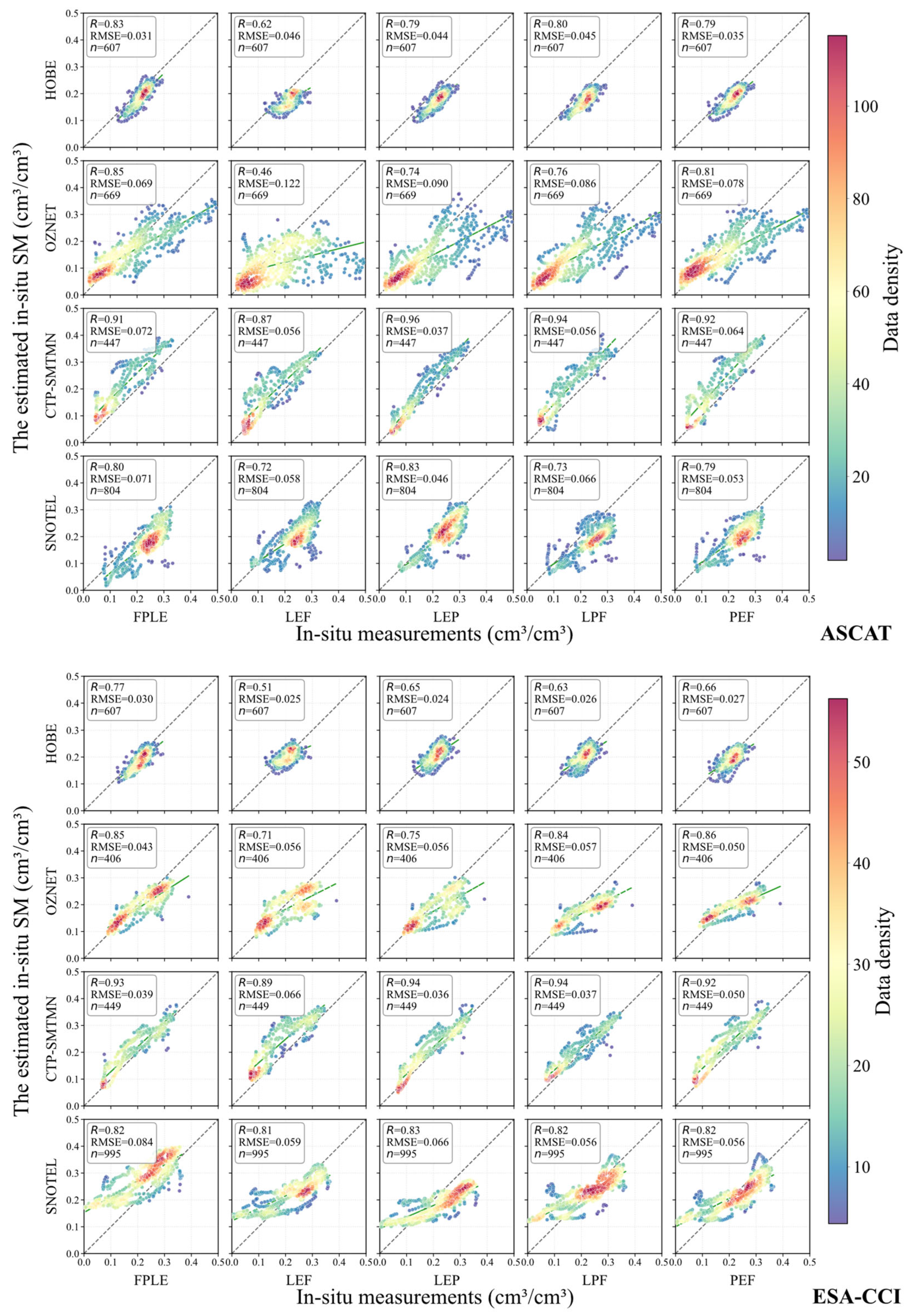 Remotesensing 17 02456 g006a