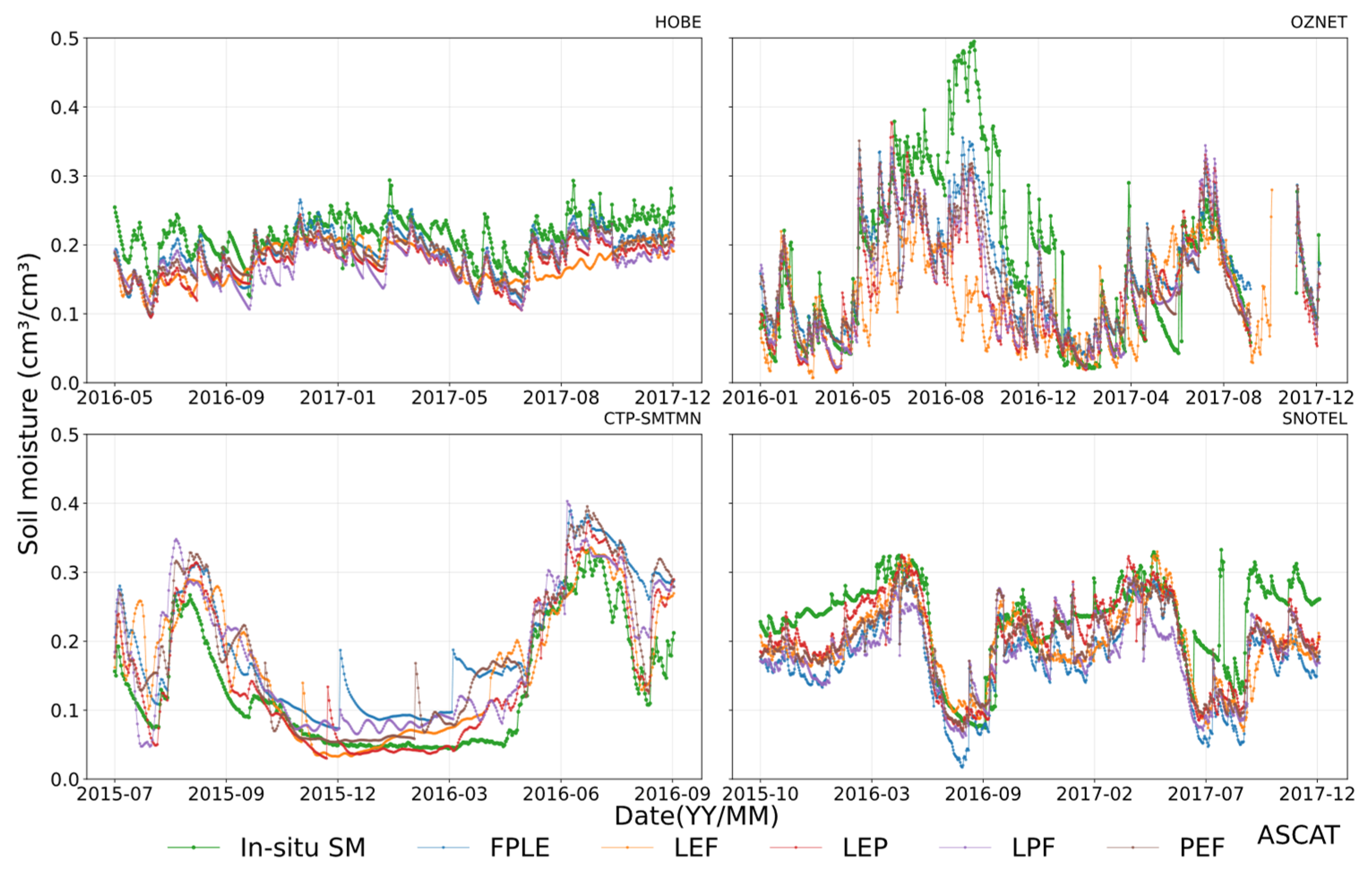 Remotesensing 17 02456 g007a