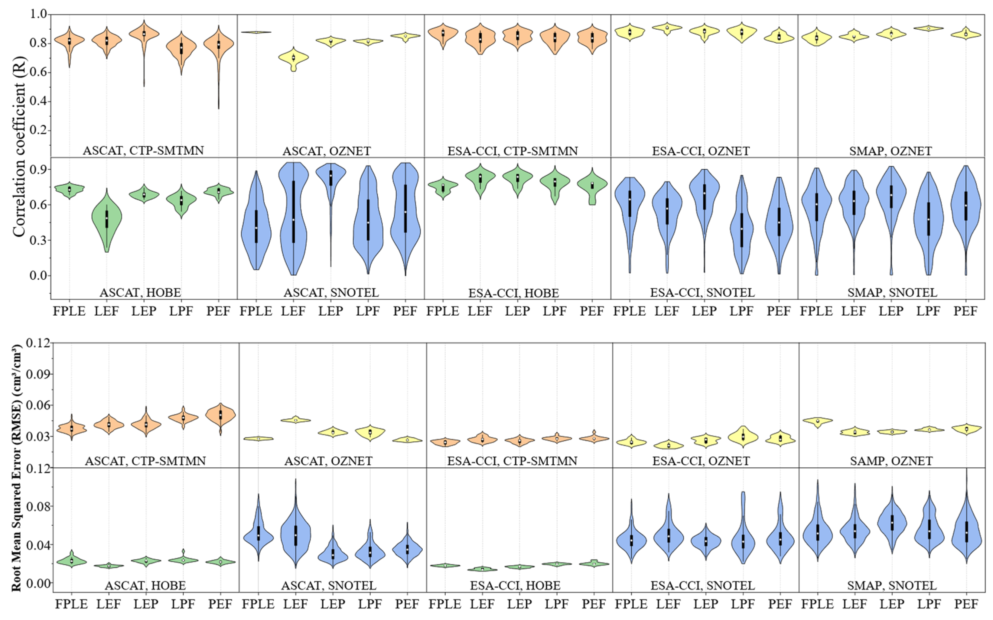 Remotesensing 17 02456 g009