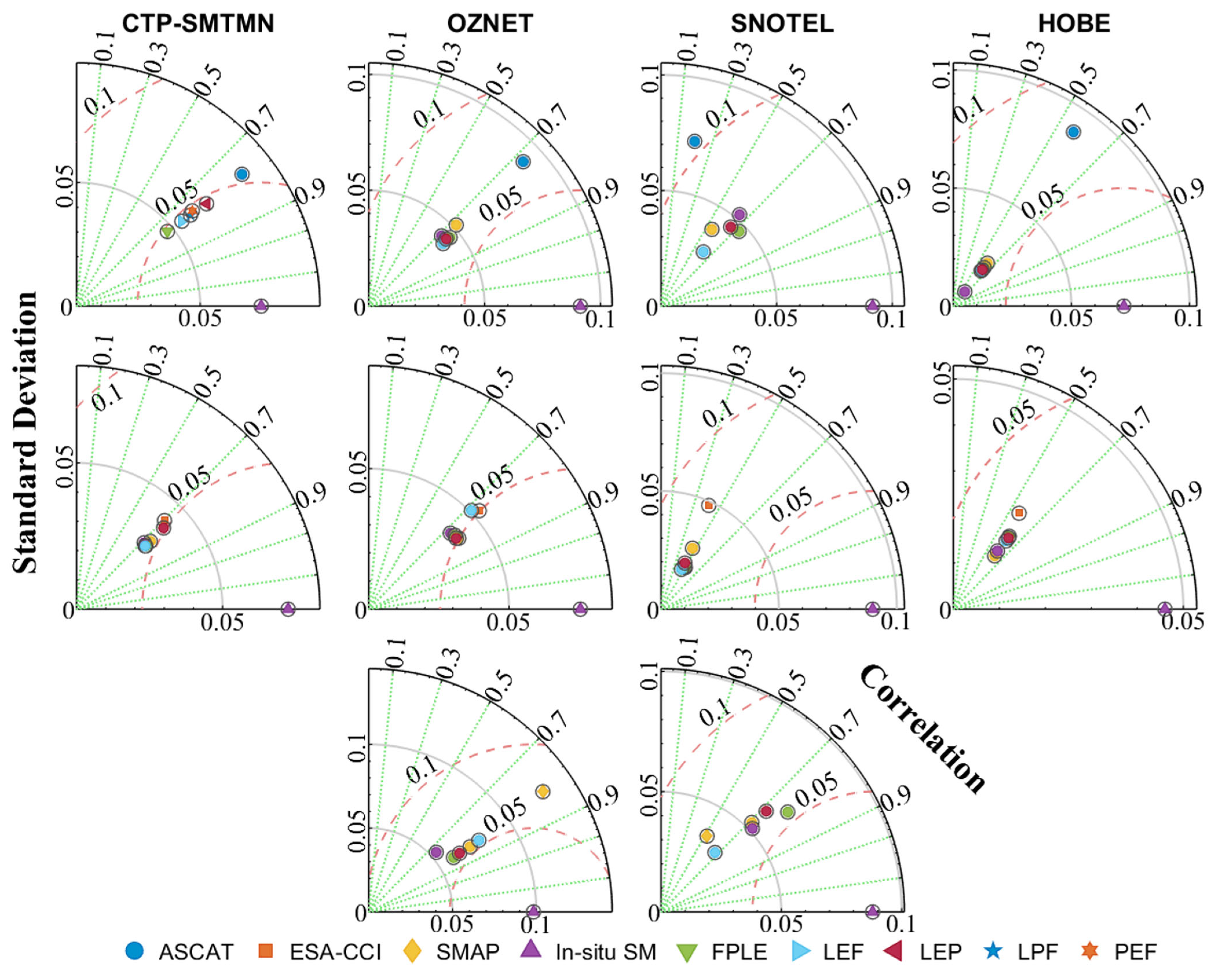 Remotesensing 17 02456 g011