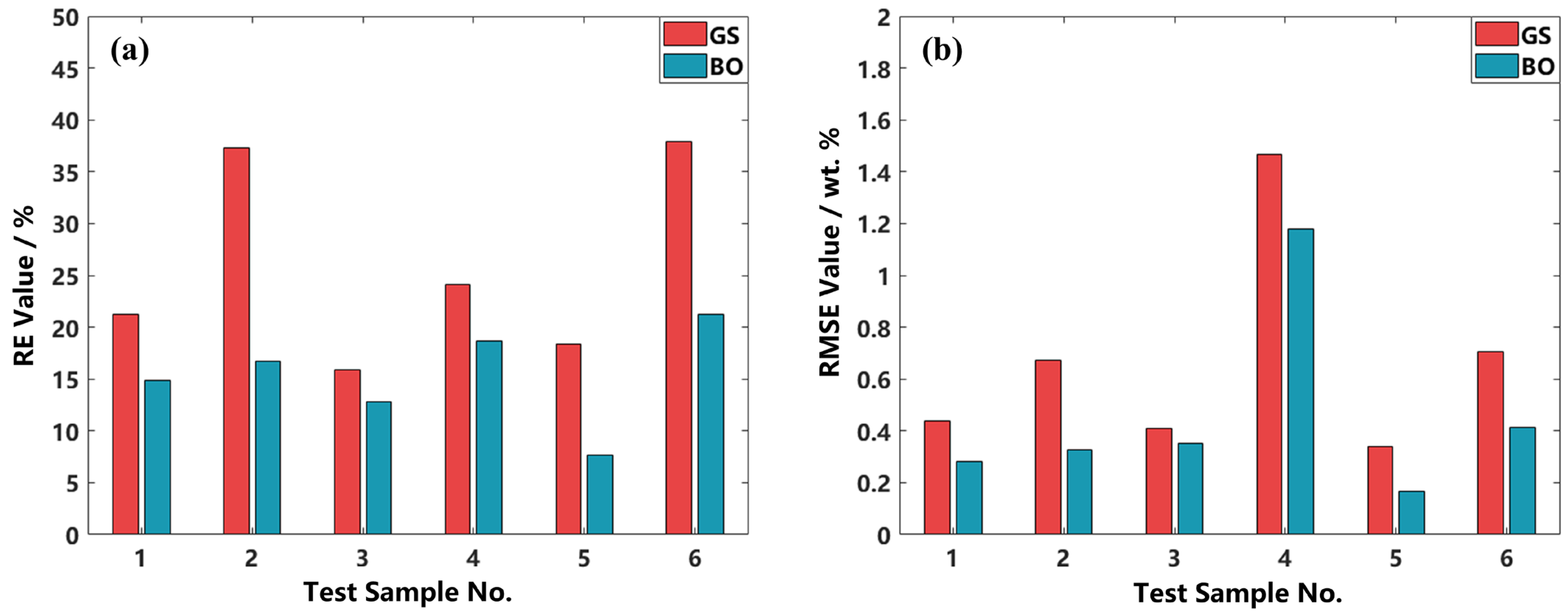 Remotesensing 17 02457 g008