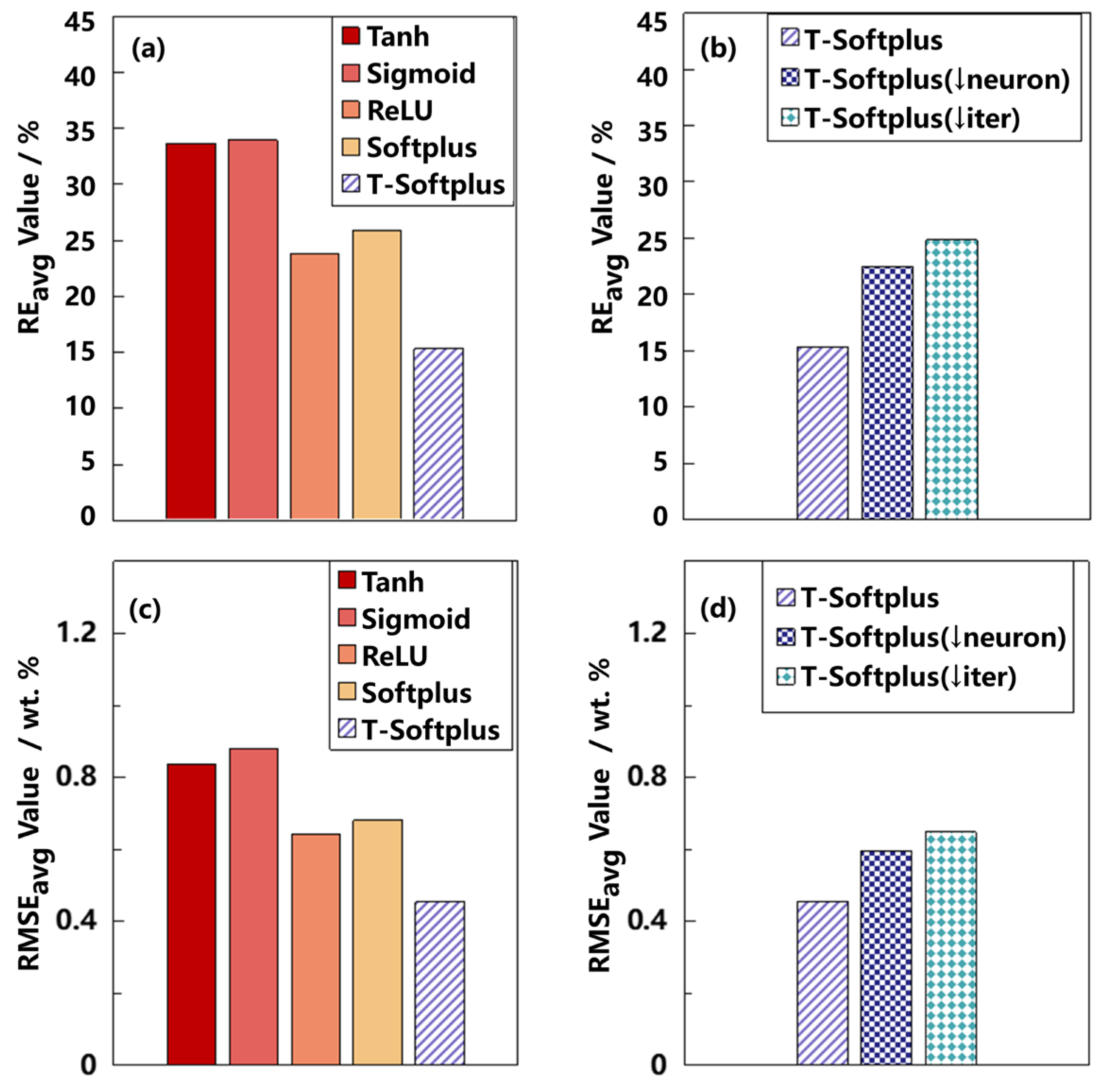 Remotesensing 17 02457 g009