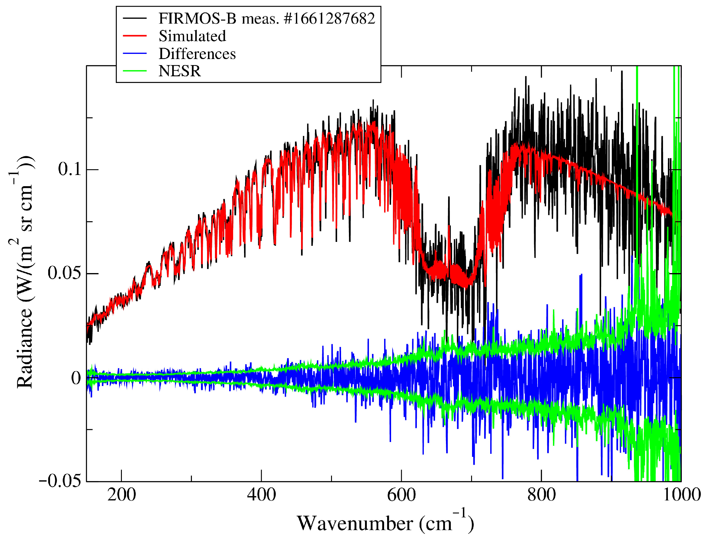 Remotesensing 17 02458 g007