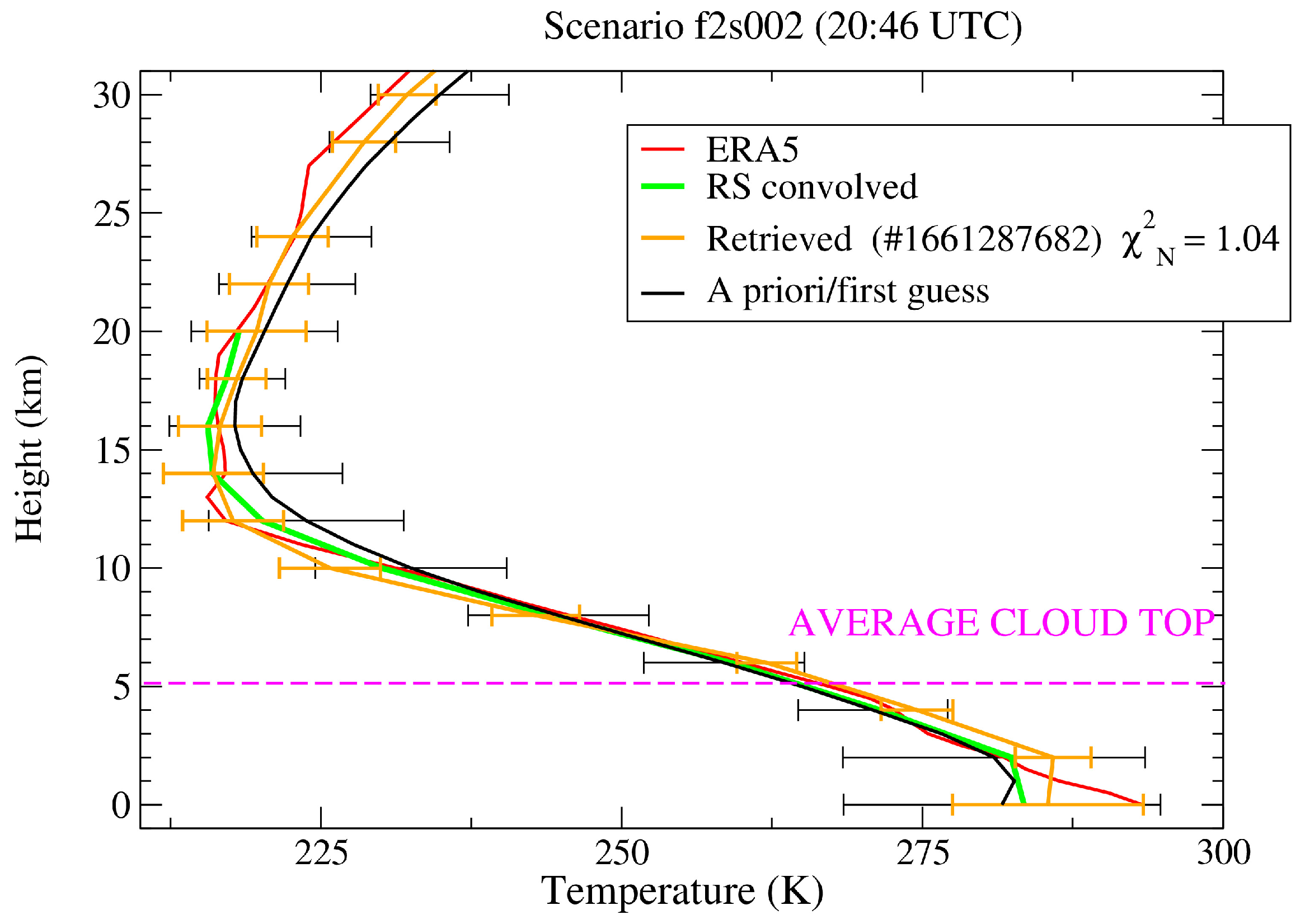 Remotesensing 17 02458 g008