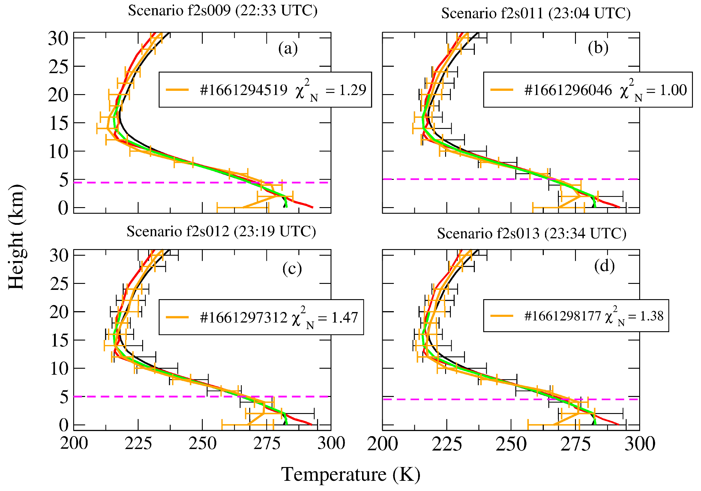 Remotesensing 17 02458 g009
