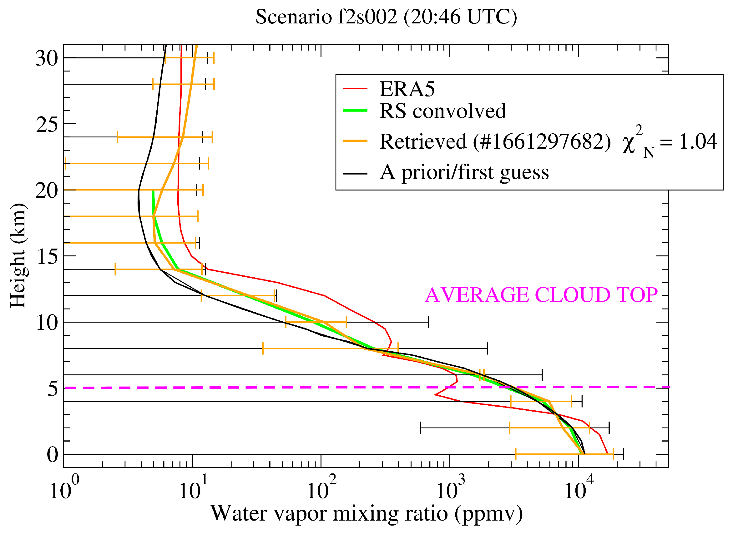 Remotesensing 17 02458 g010