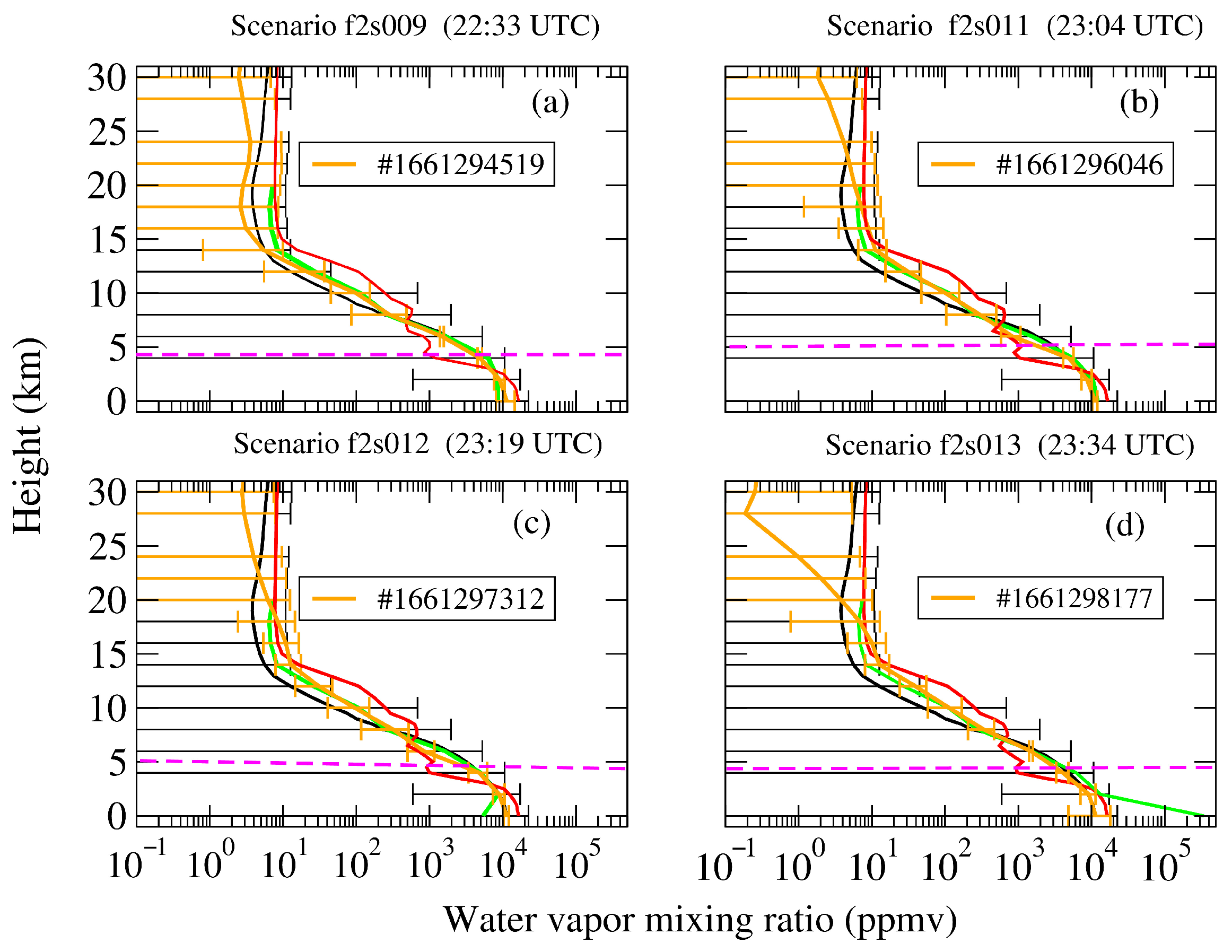 Remotesensing 17 02458 g011