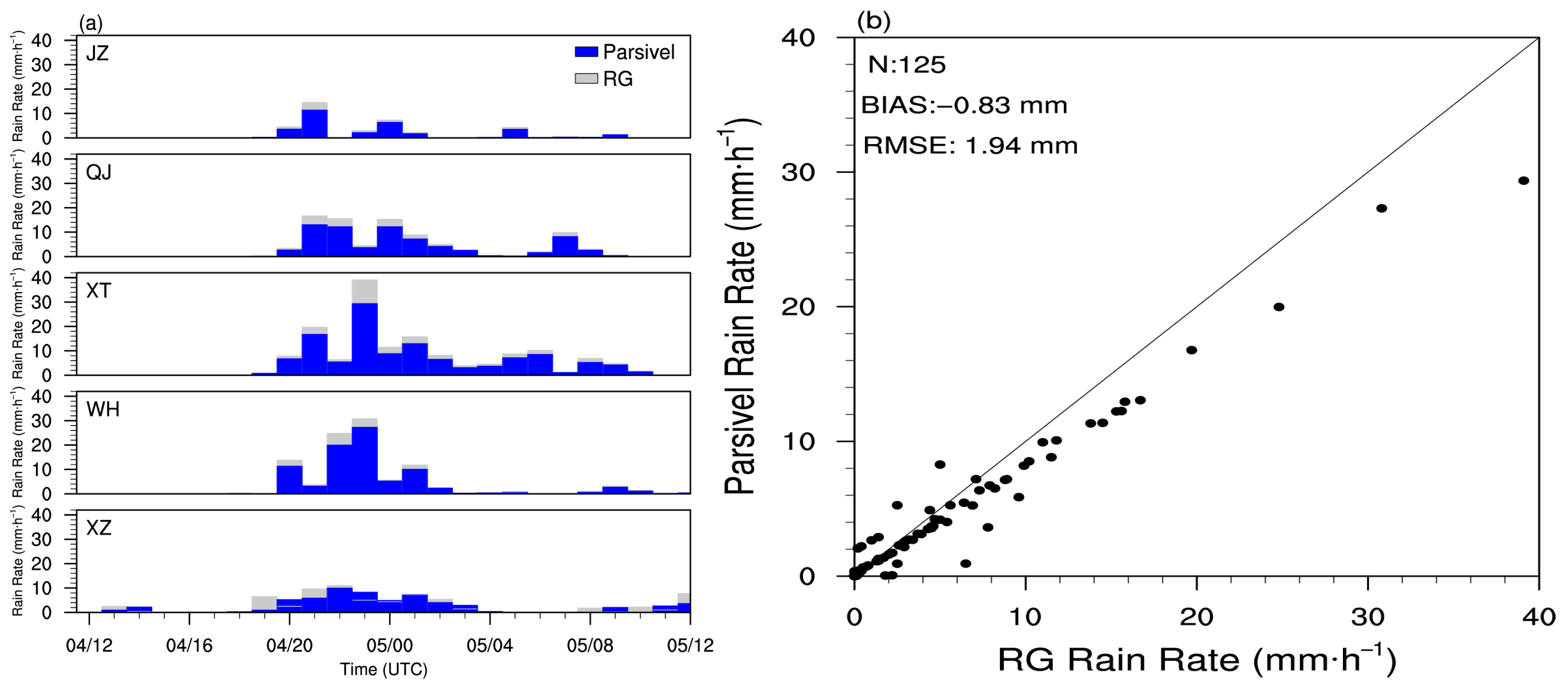 Remotesensing 17 02459 g003