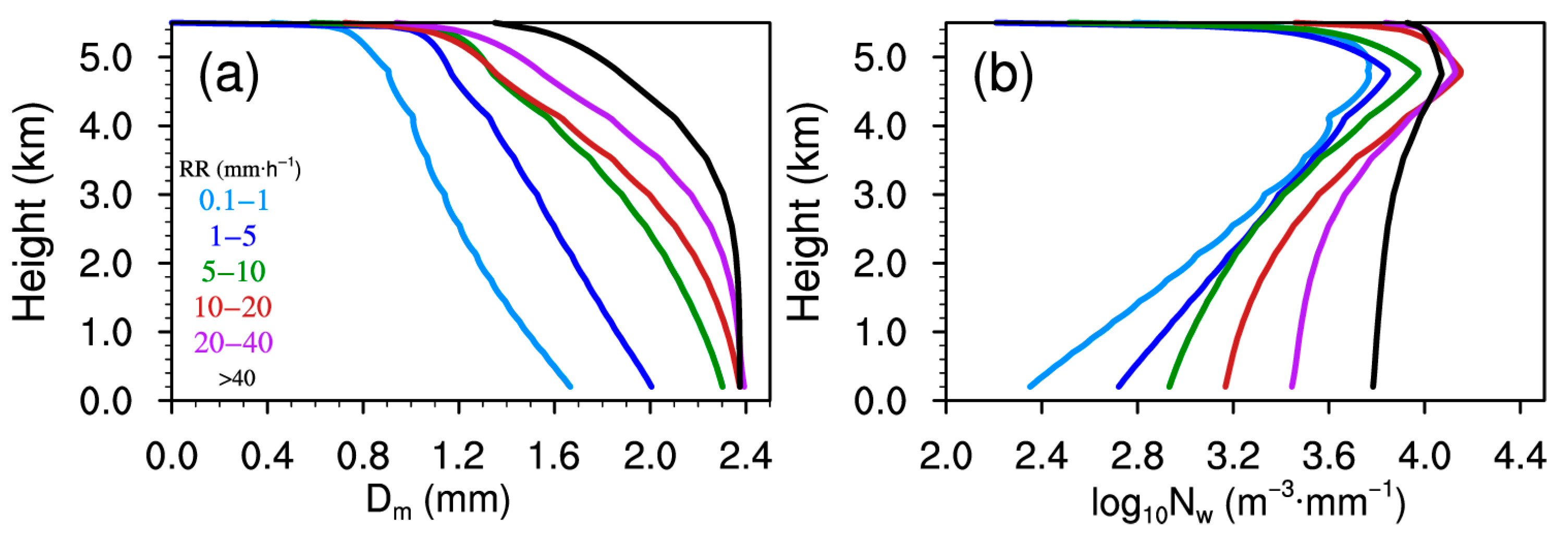 Remotesensing 17 02459 g007
