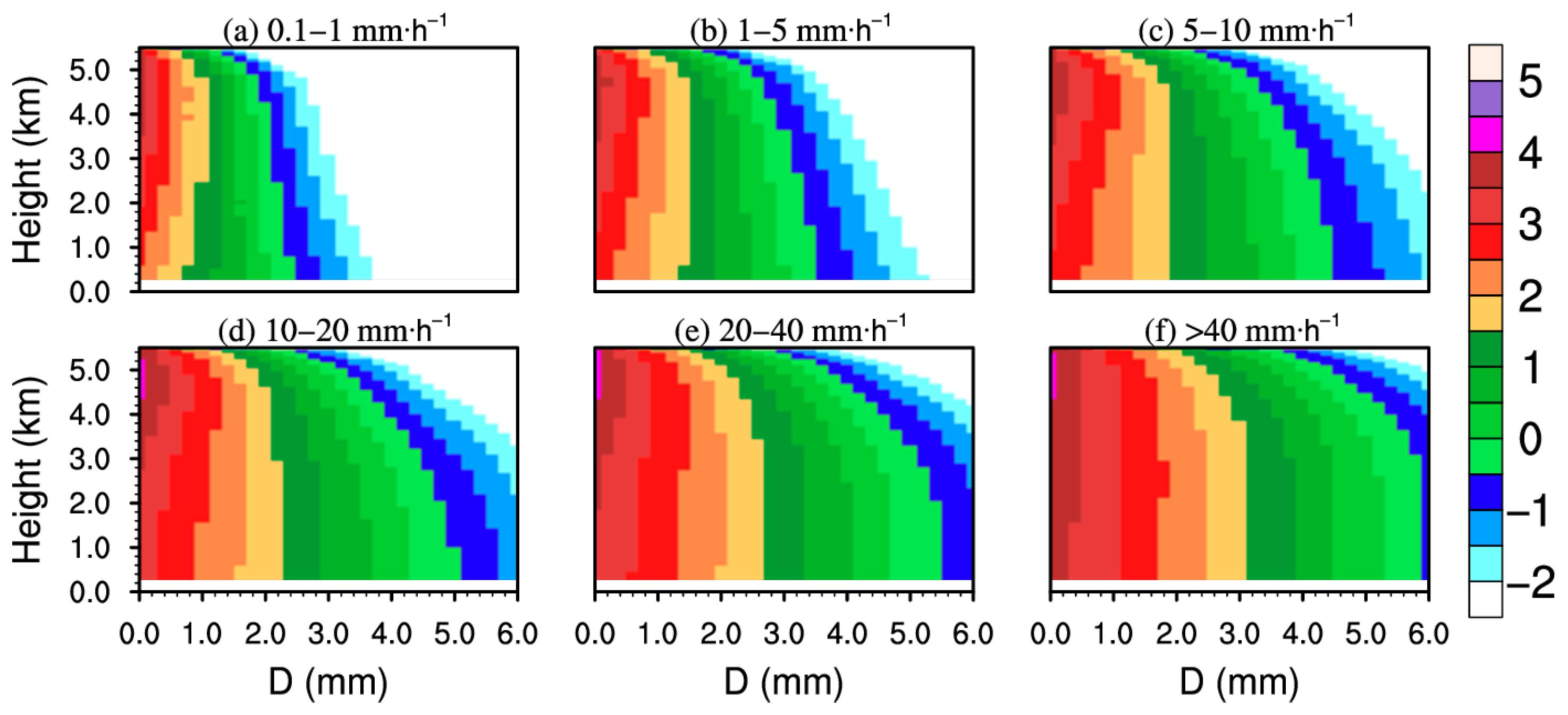 Remotesensing 17 02459 g008
