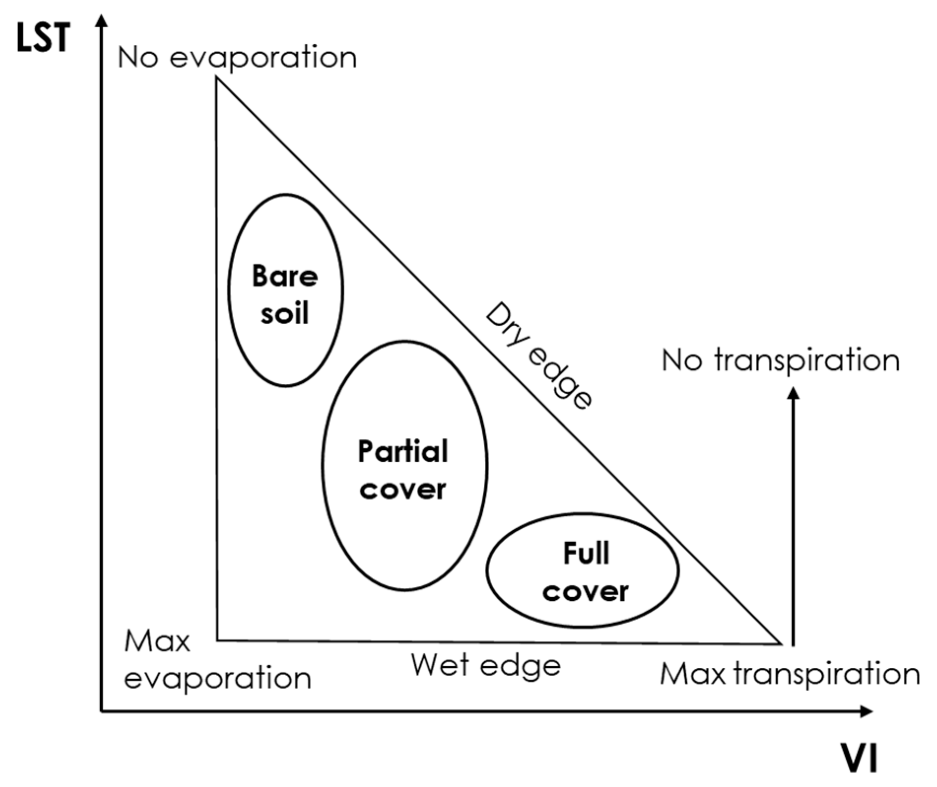 Remotesensing 17 02460 g004