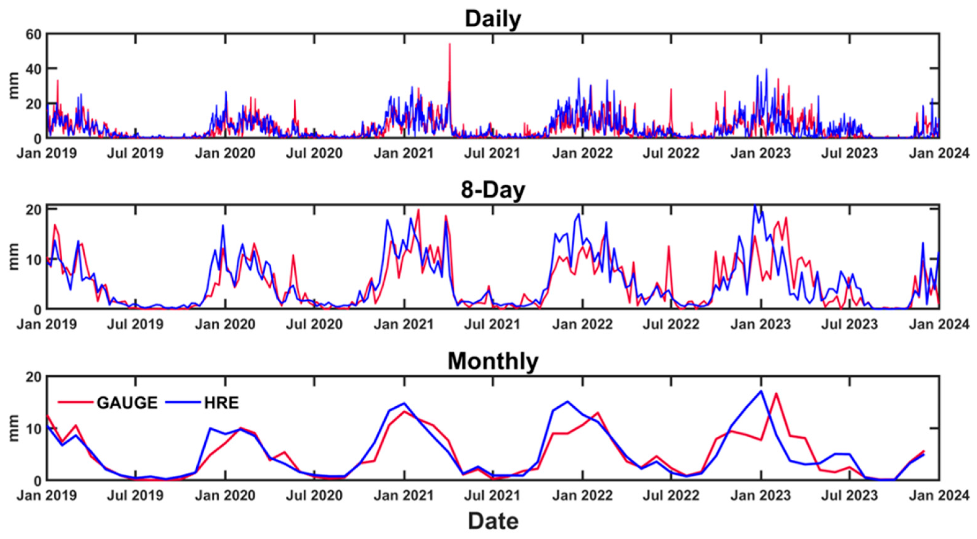 Remotesensing 17 02460 g005
