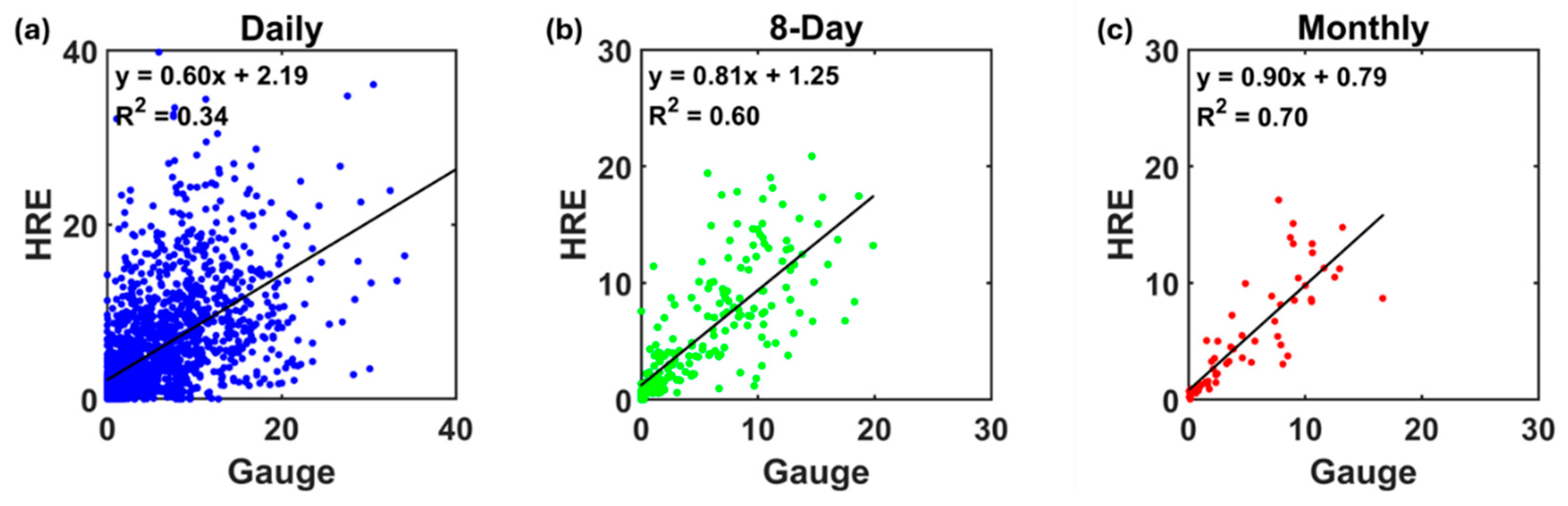 Remotesensing 17 02460 g008