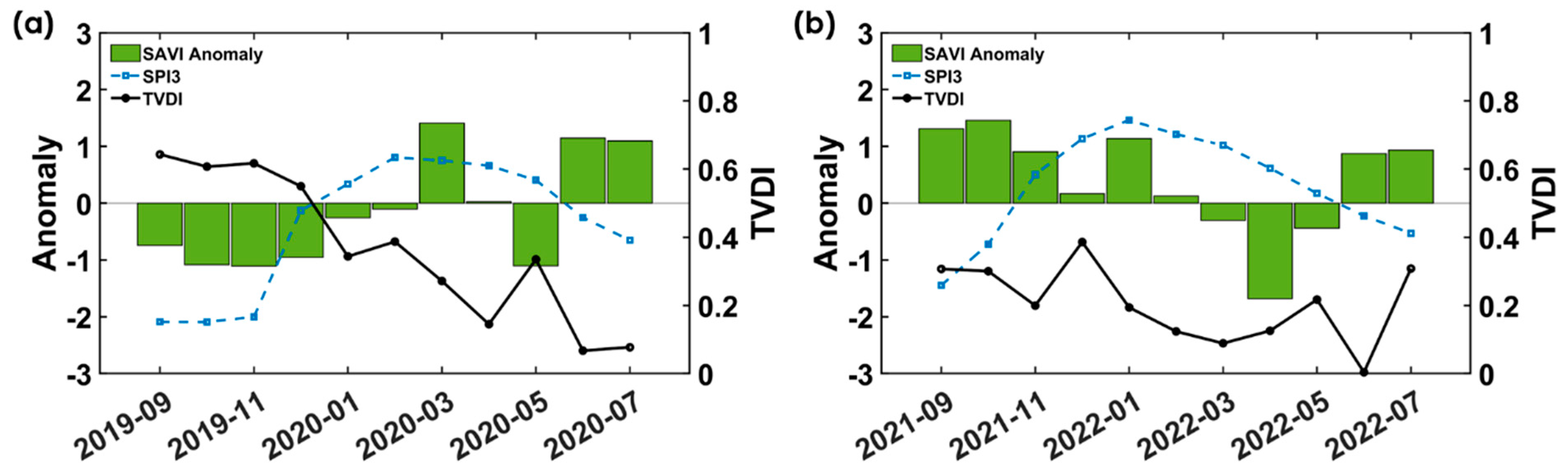 Remotesensing 17 02460 g013