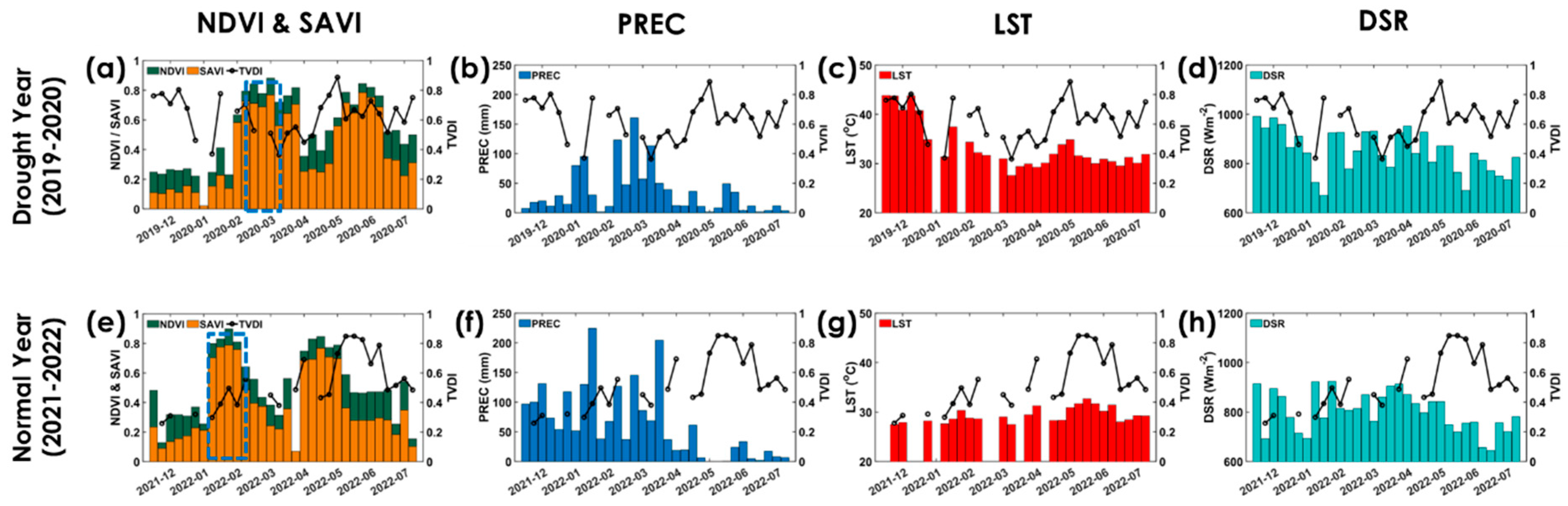 Remotesensing 17 02460 g014