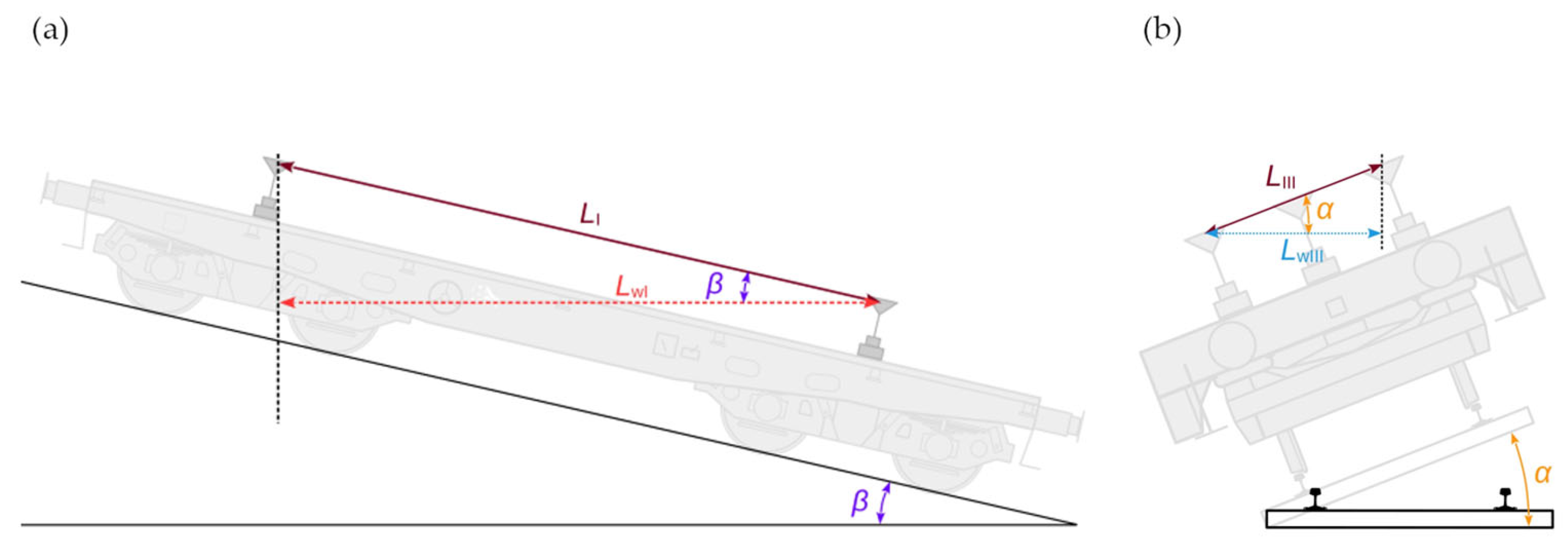 Remotesensing 17 02461 g003