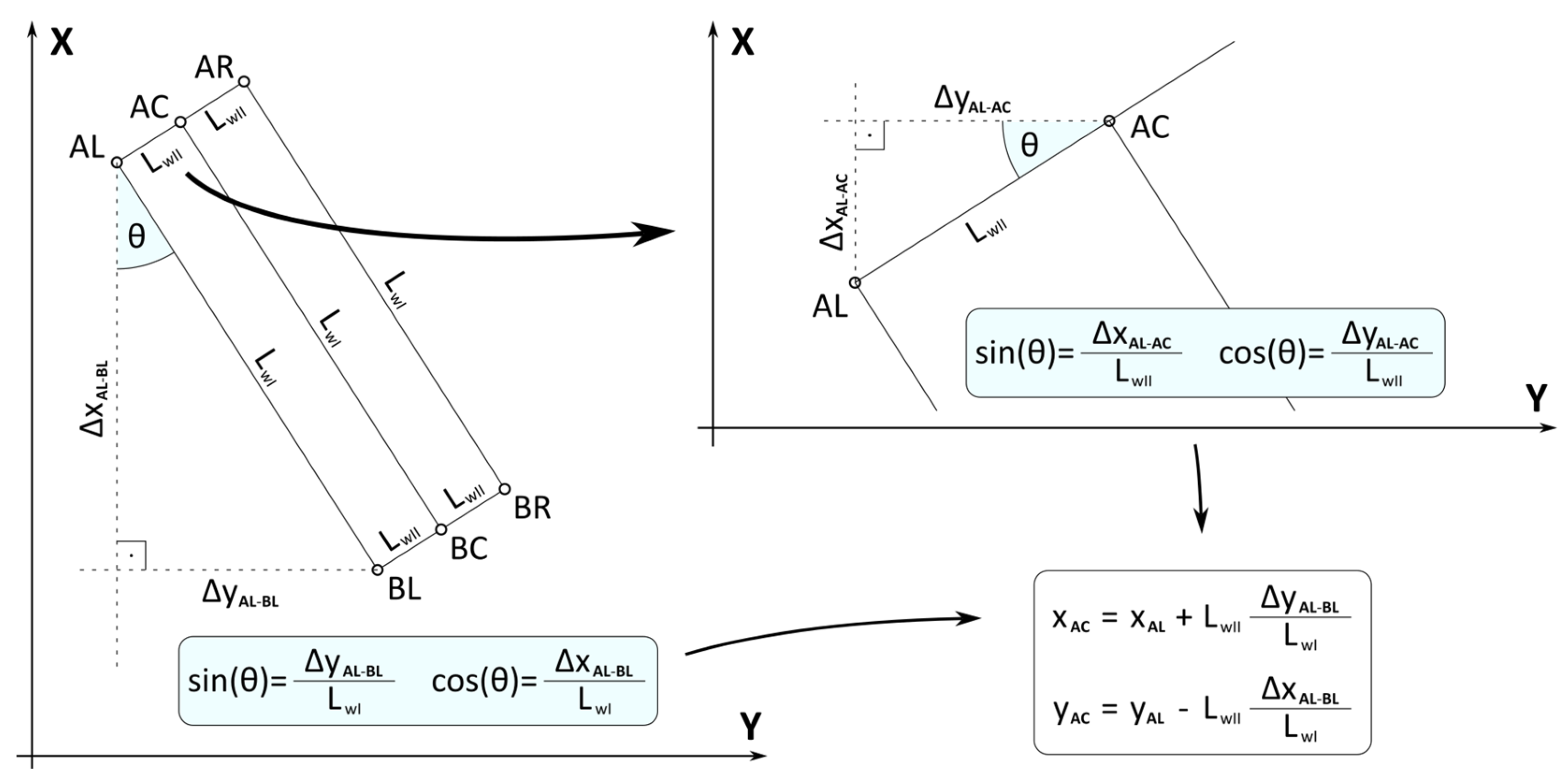Remotesensing 17 02461 g004