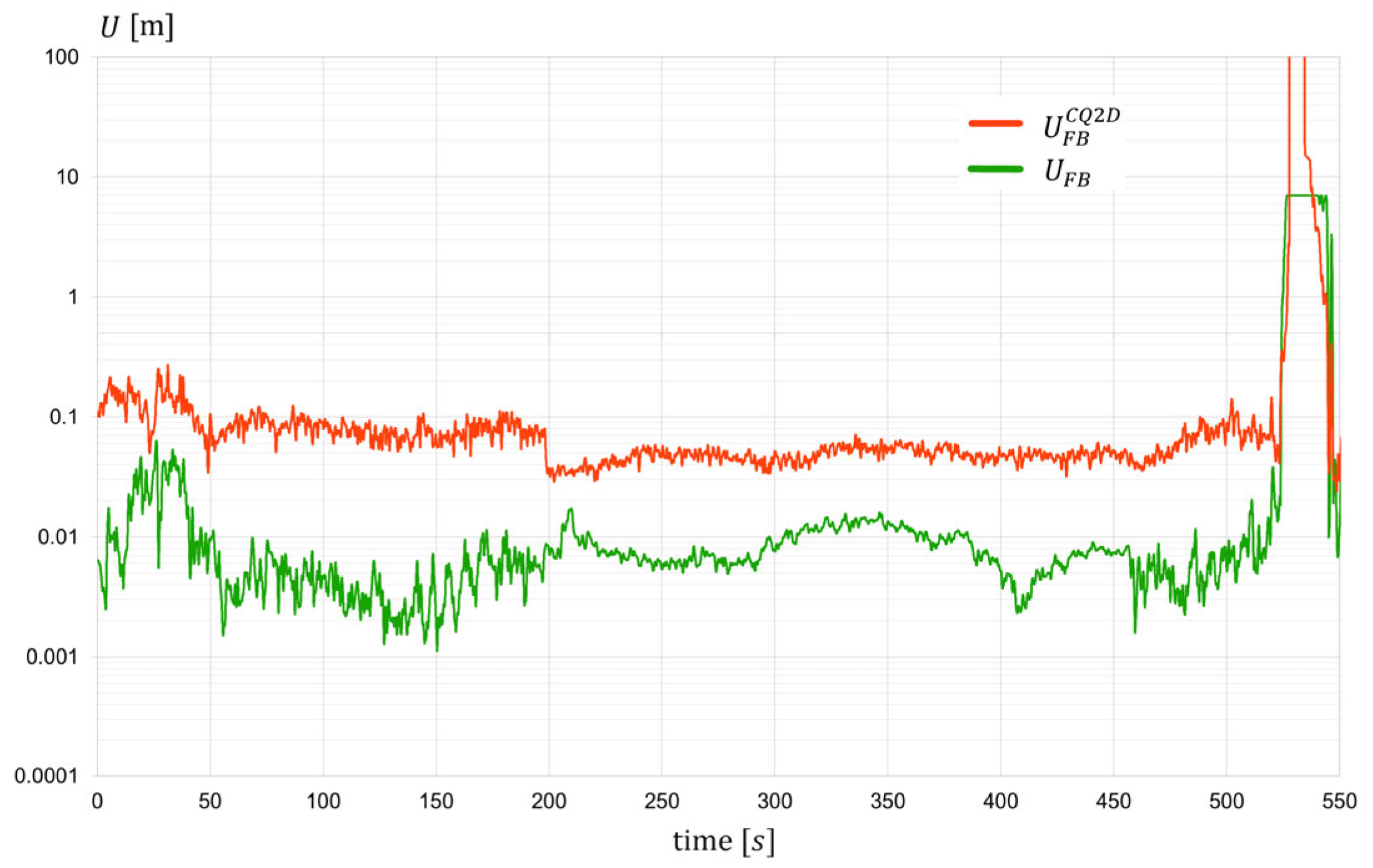 Remotesensing 17 02461 g007