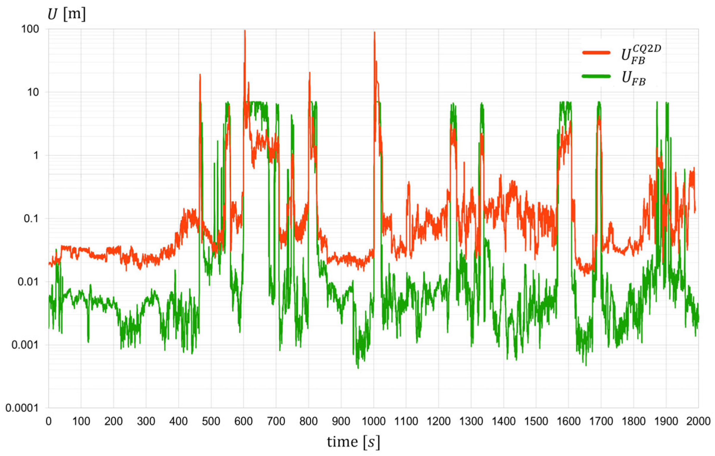 Remotesensing 17 02461 g011