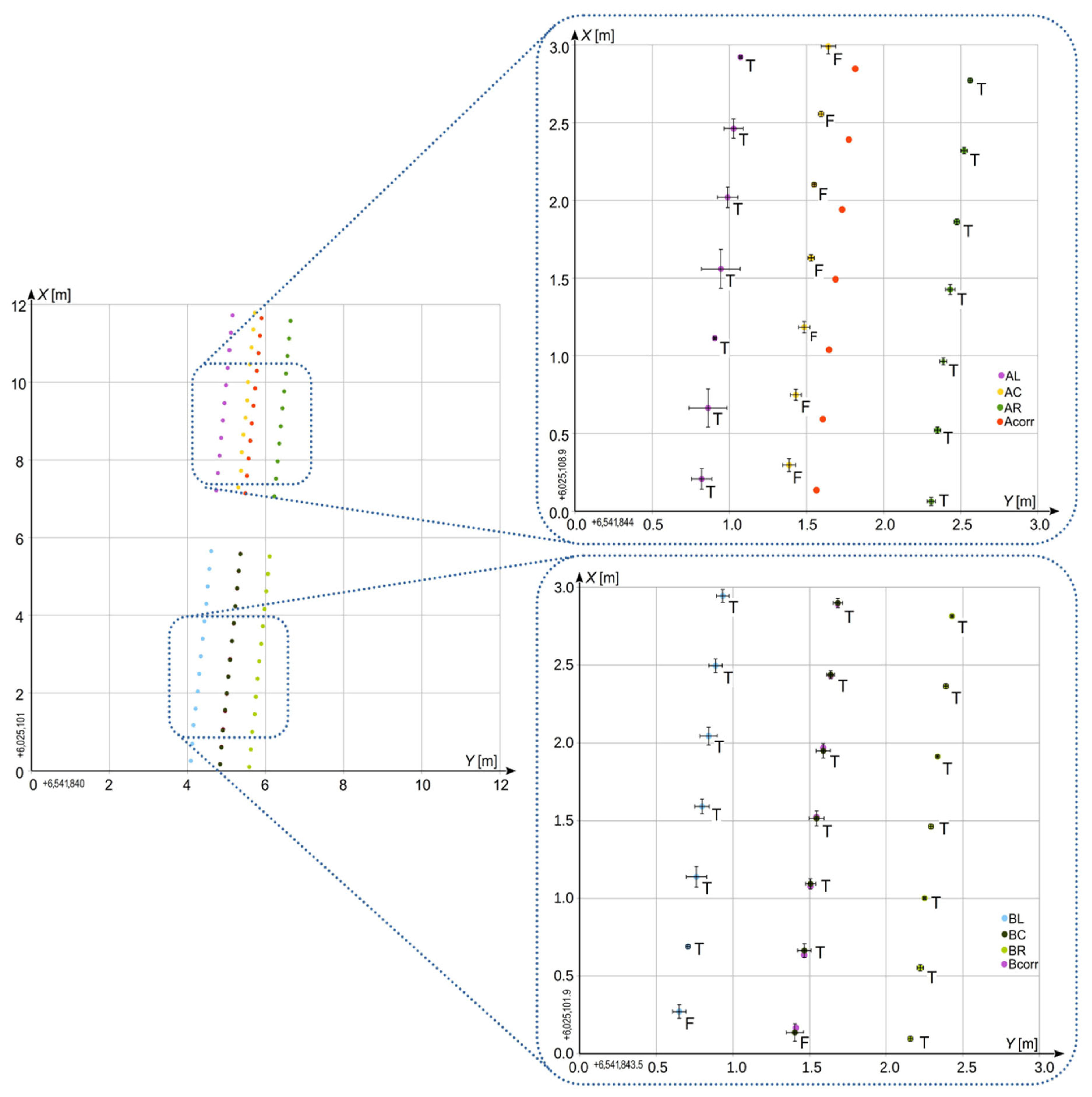 Remotesensing 17 02461 g013
