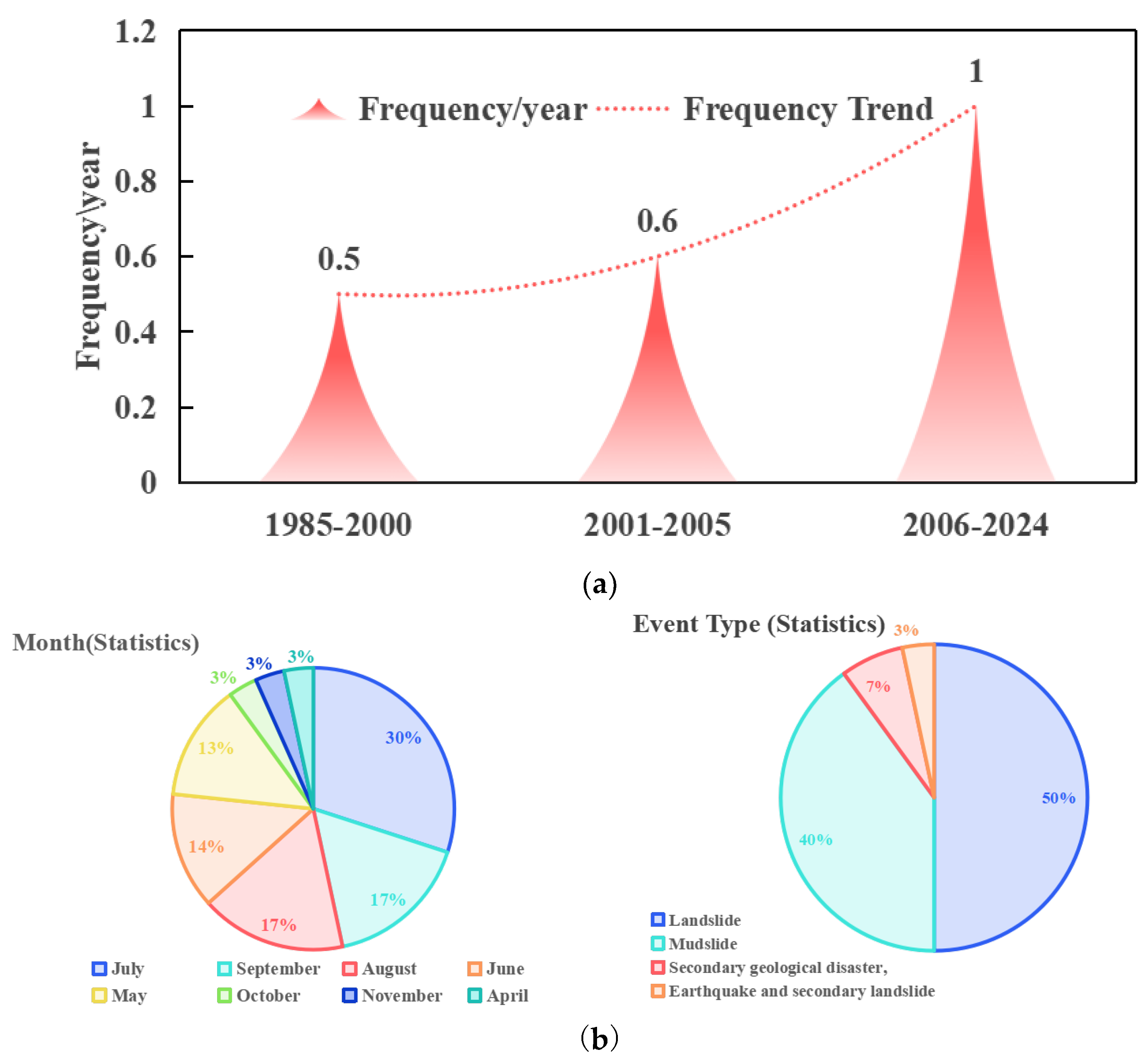 Remotesensing 17 02462 g012
