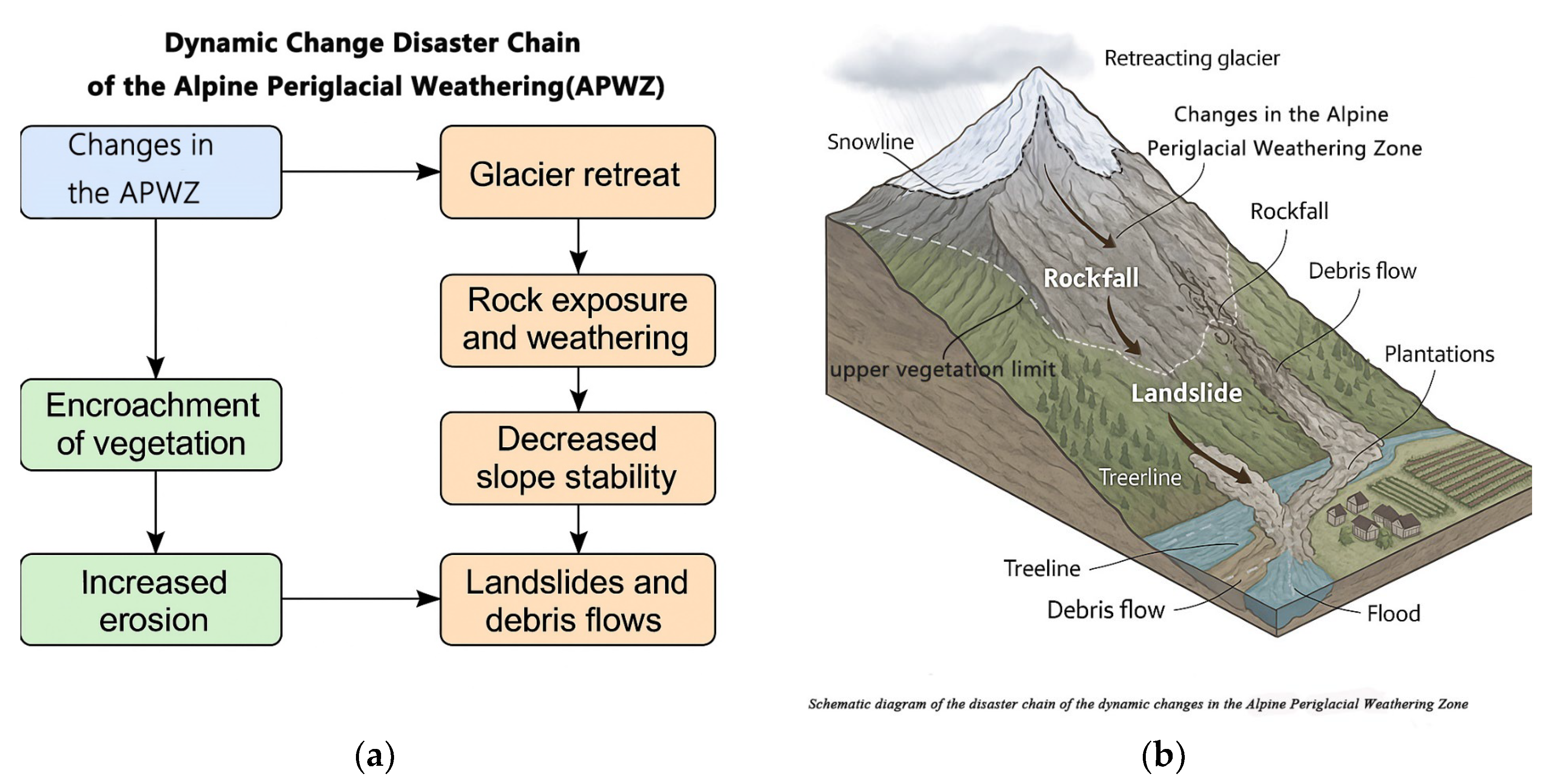 Remotesensing 17 02462 g013