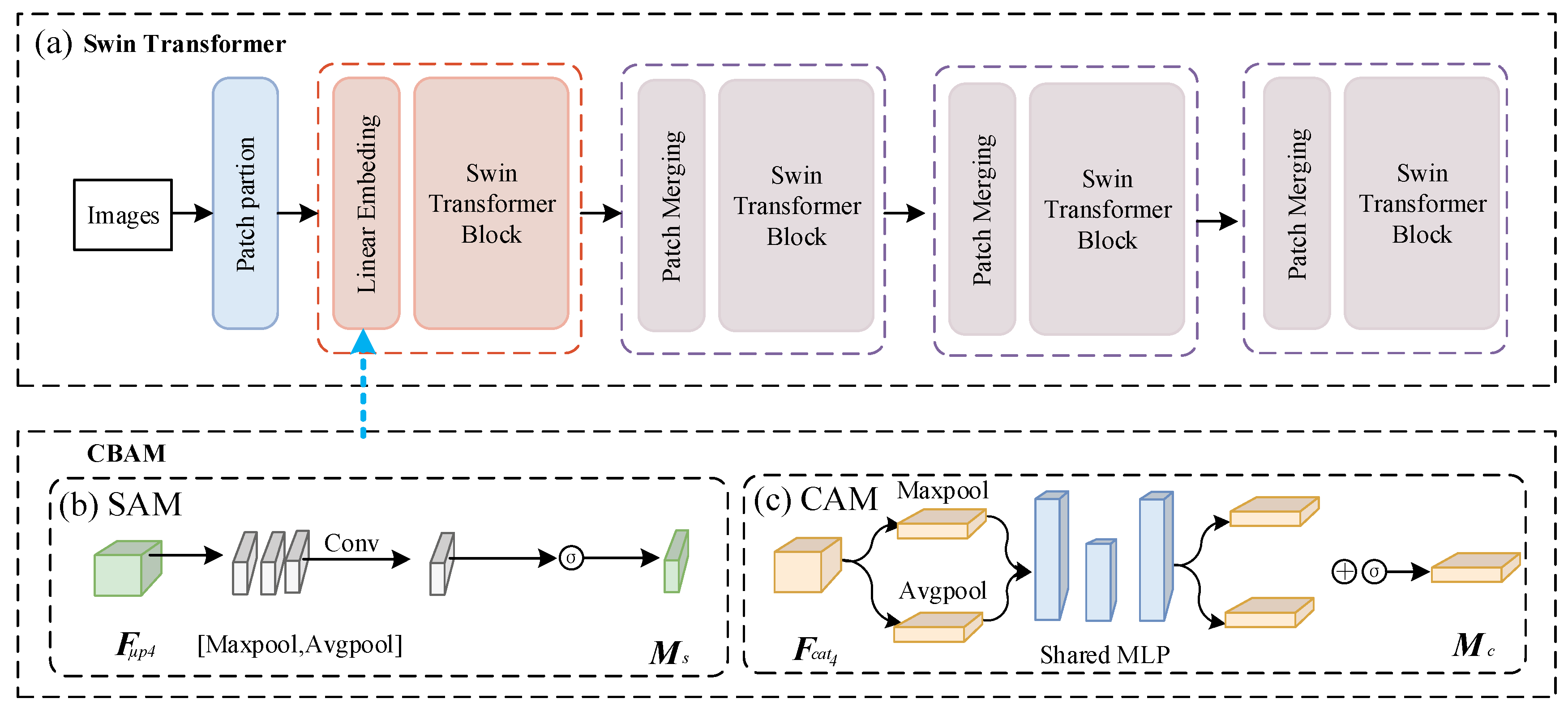 Remotesensing 17 02463 g005