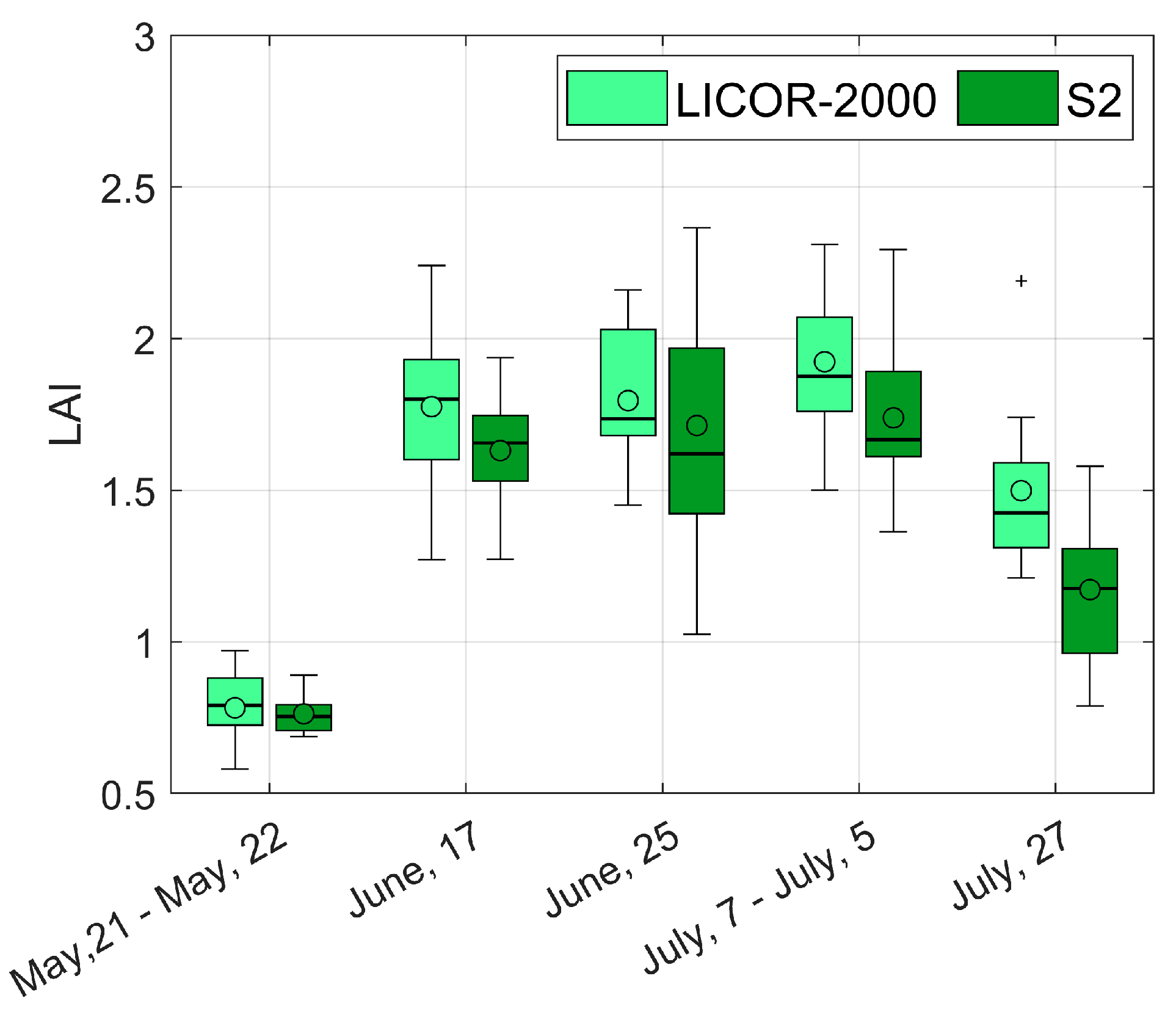 Remotesensing 17 02464 g003