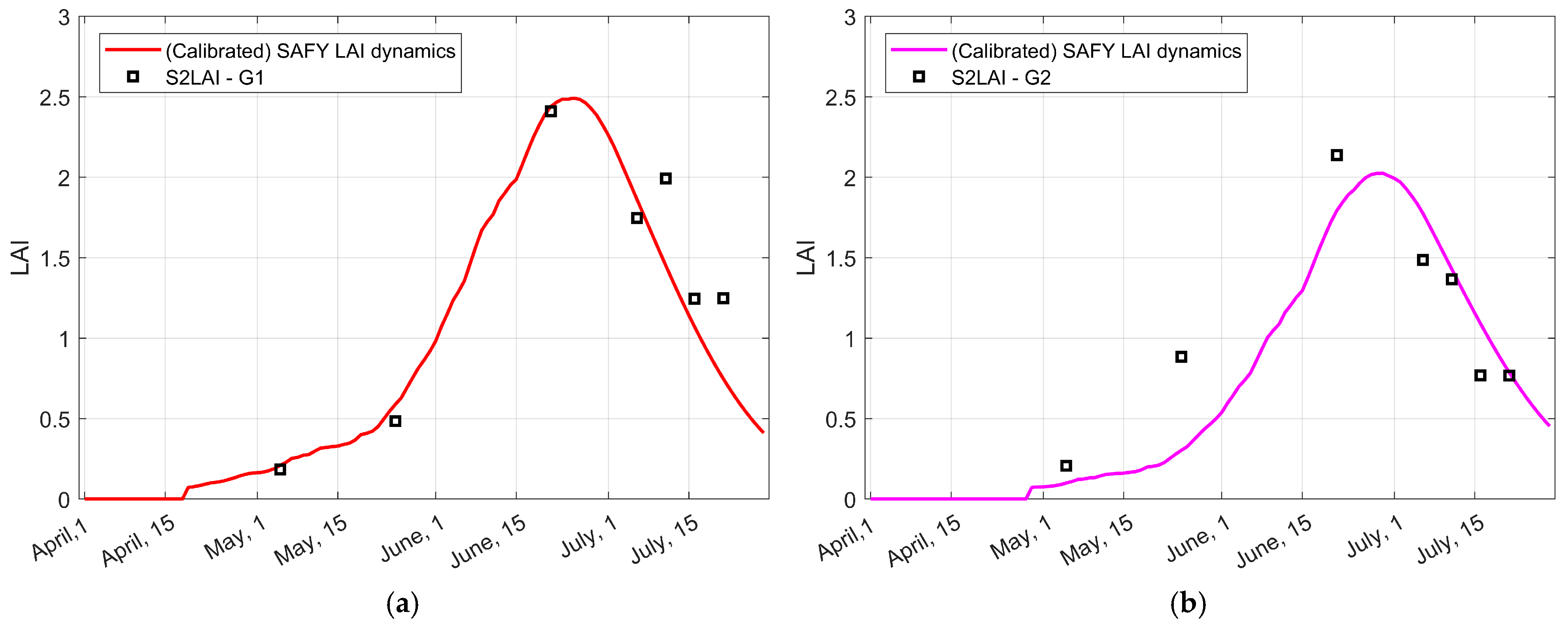 Remotesensing 17 02464 g004