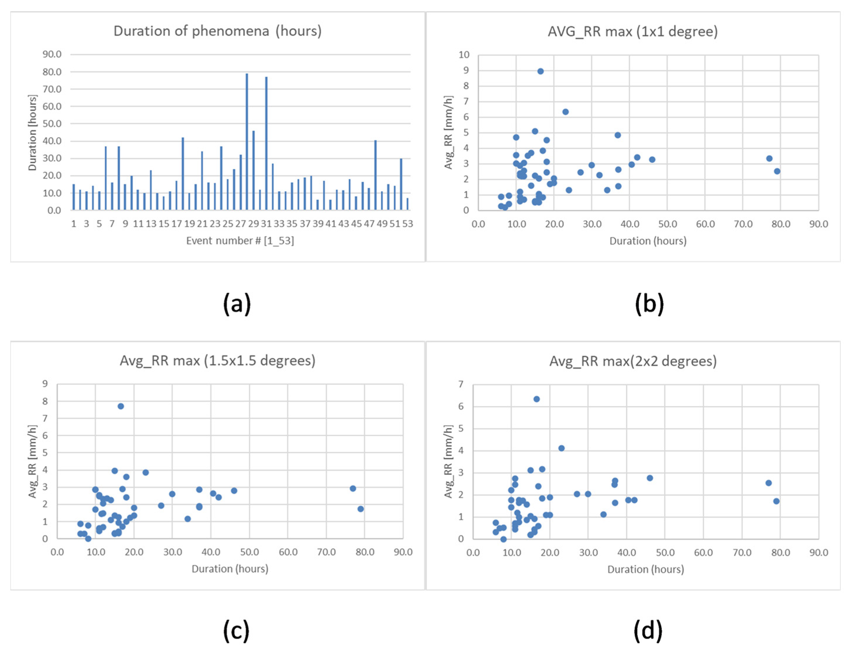 Remotesensing 17 02467 g004