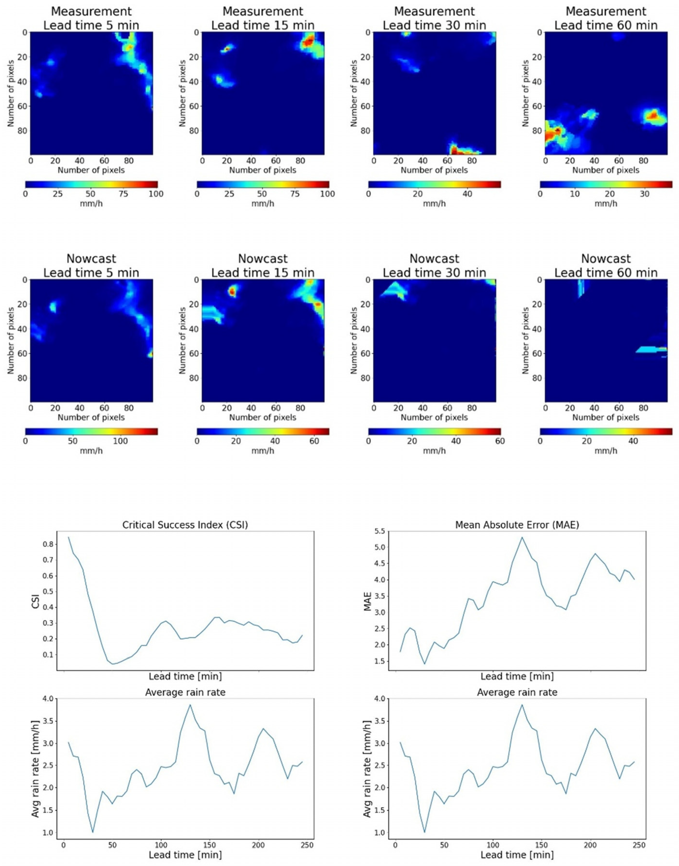 Remotesensing 17 02467 g005
