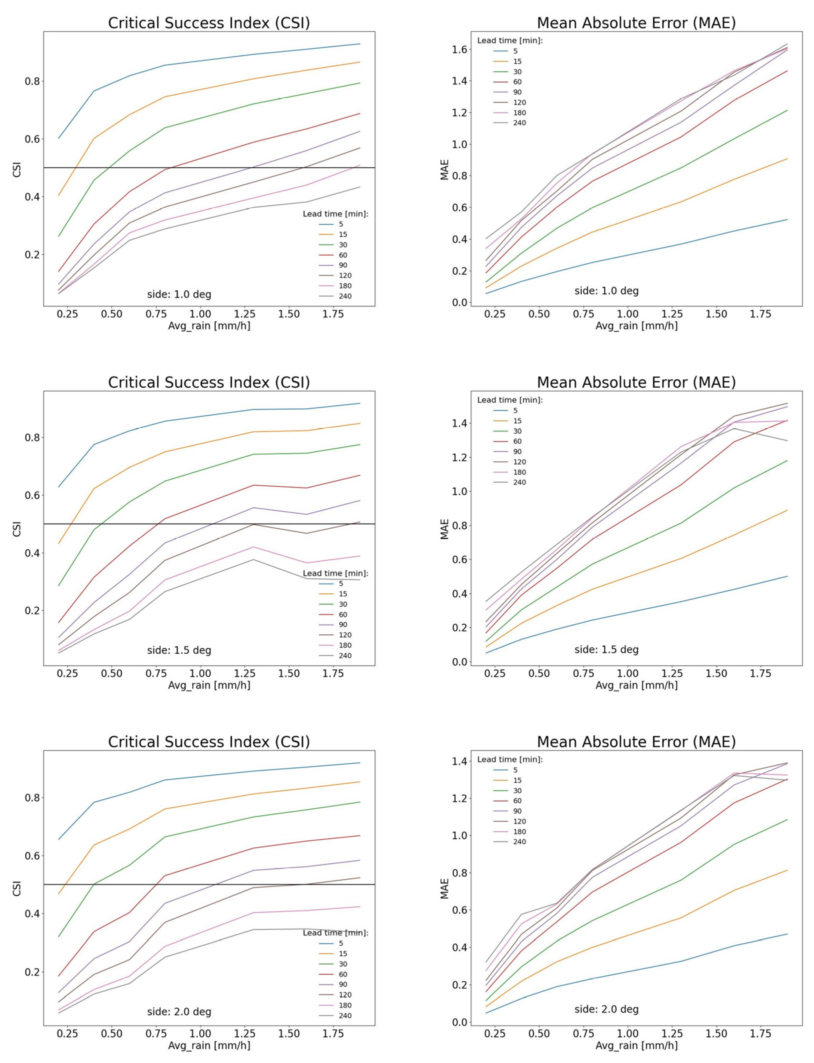 Remotesensing 17 02467 g008