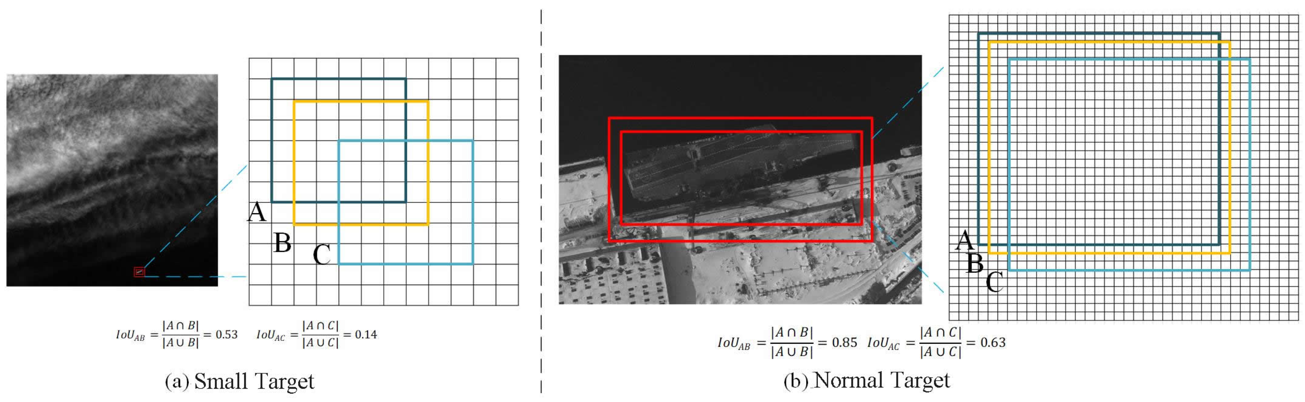 Remotesensing 17 02471 g002