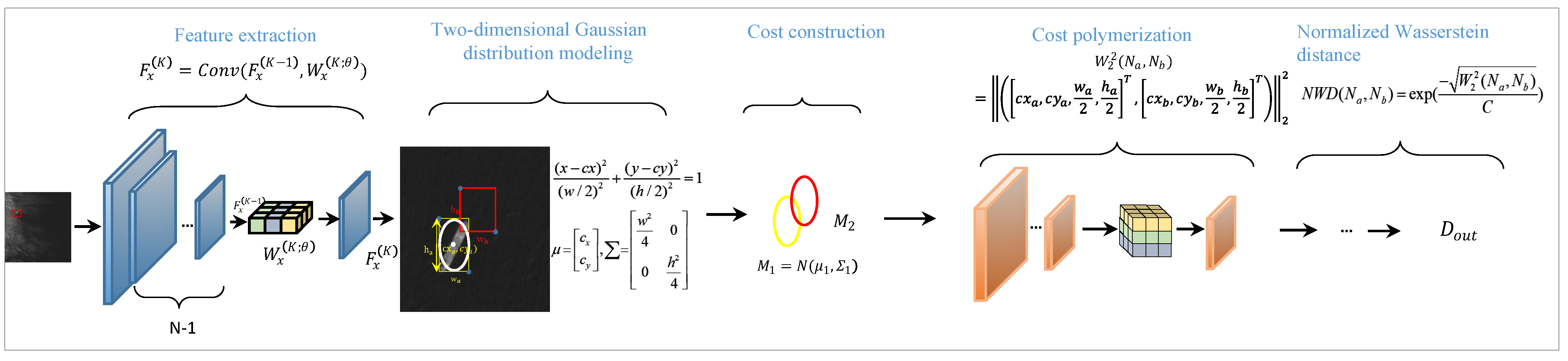 Remotesensing 17 02471 g004