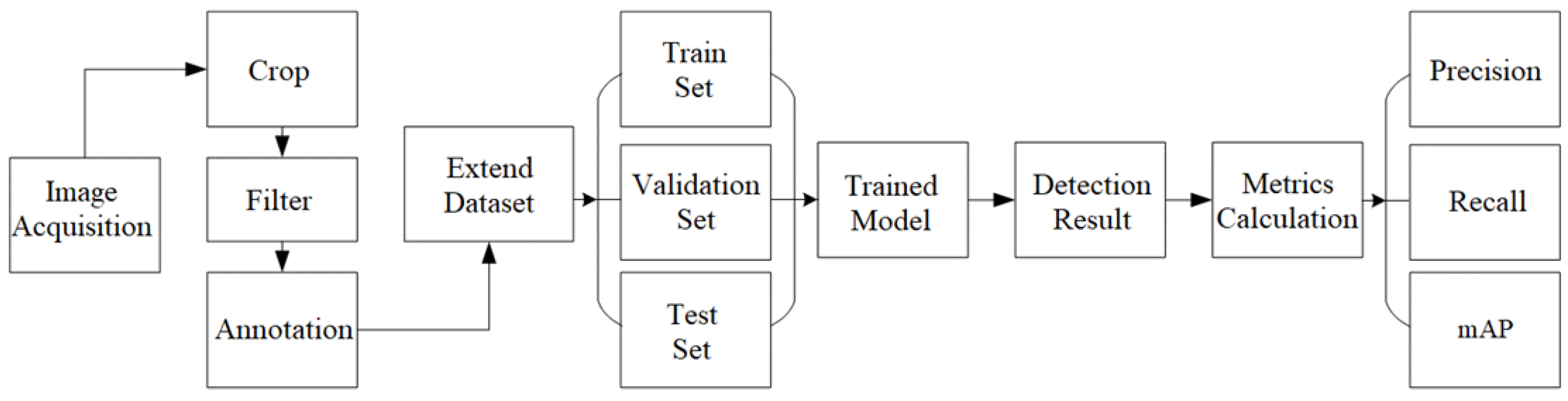 Remotesensing 17 02471 g006