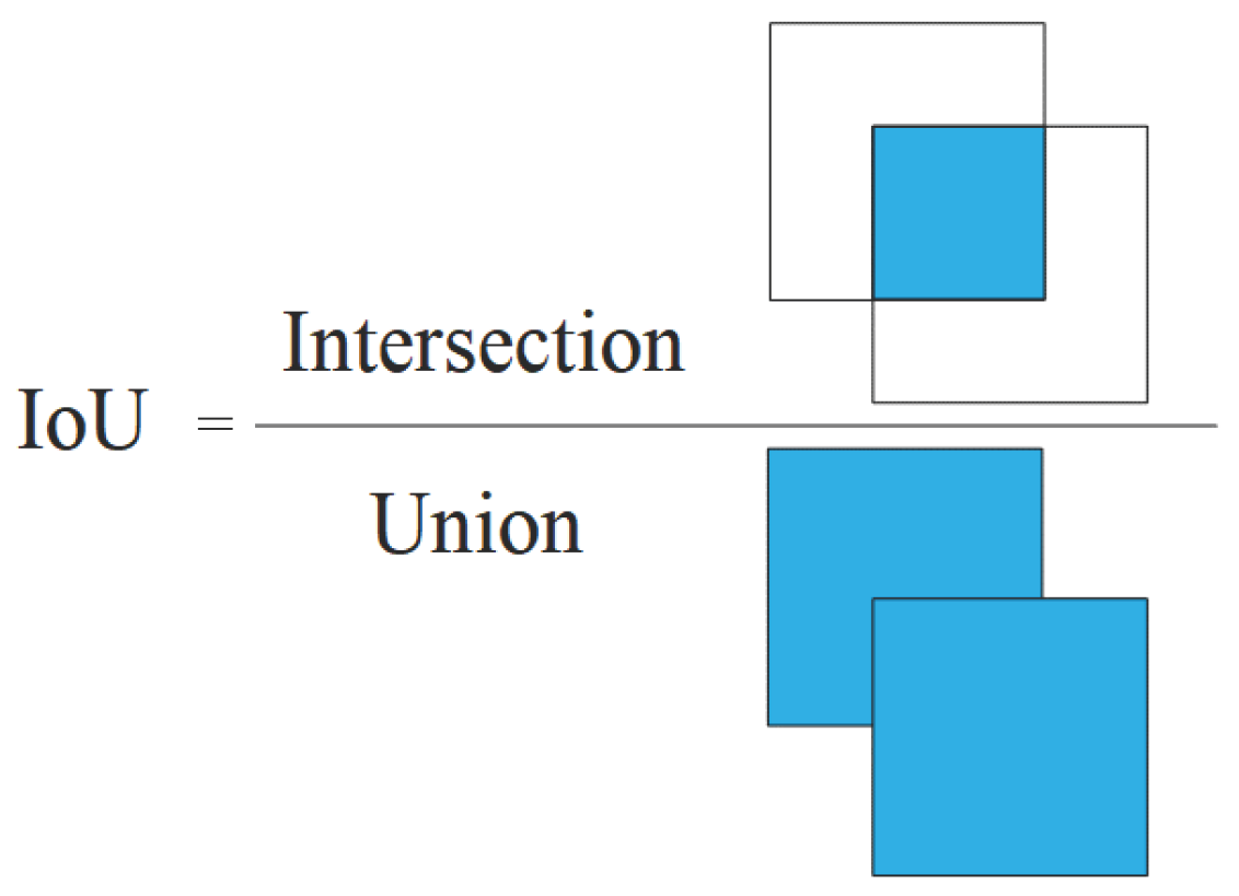 Remotesensing 17 02471 g007