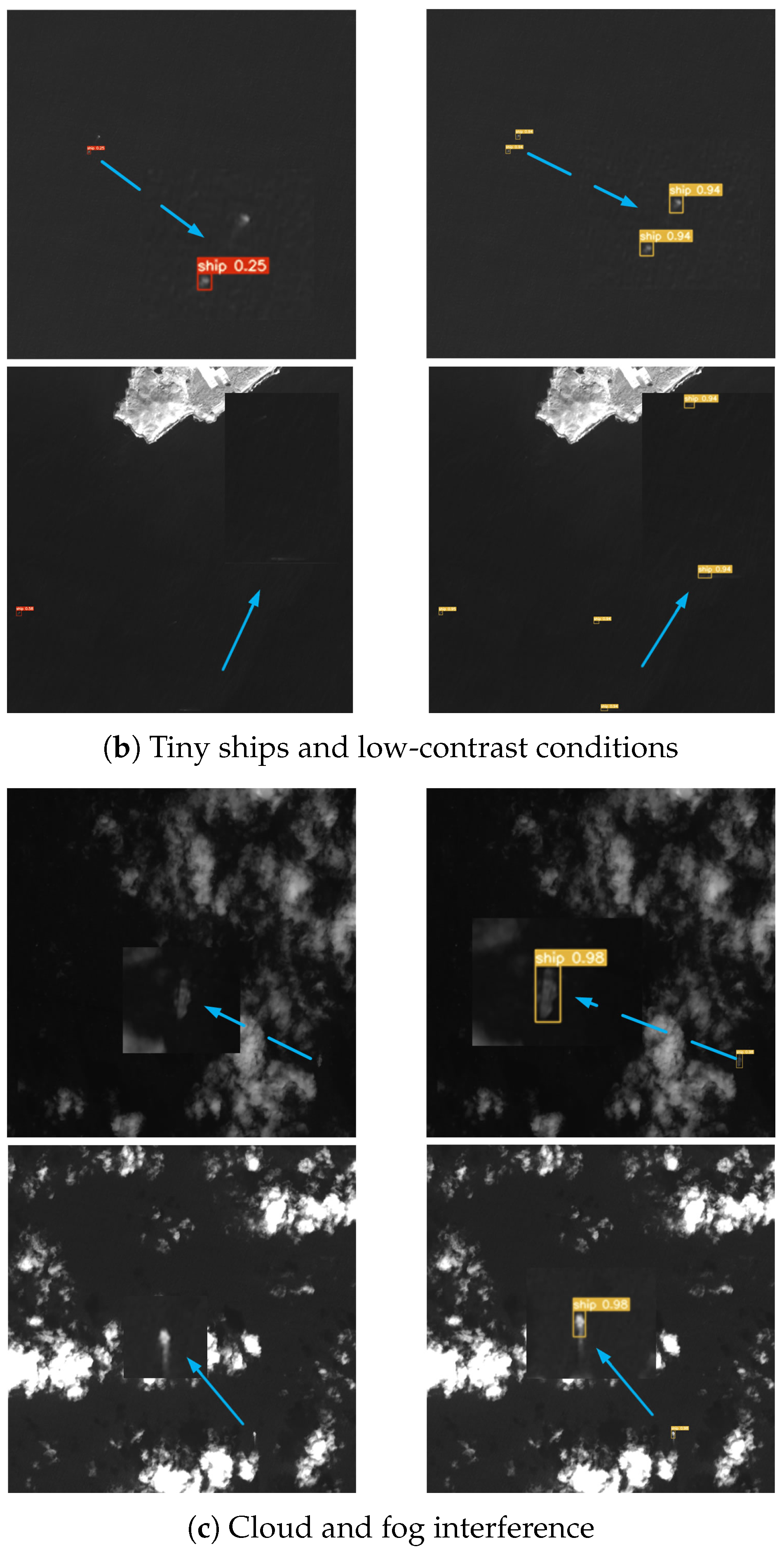 Remotesensing 17 02471 g010b