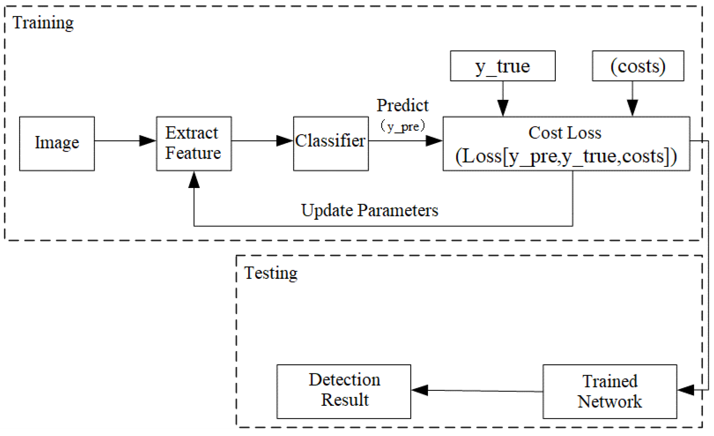 Remotesensing 17 02471 g011