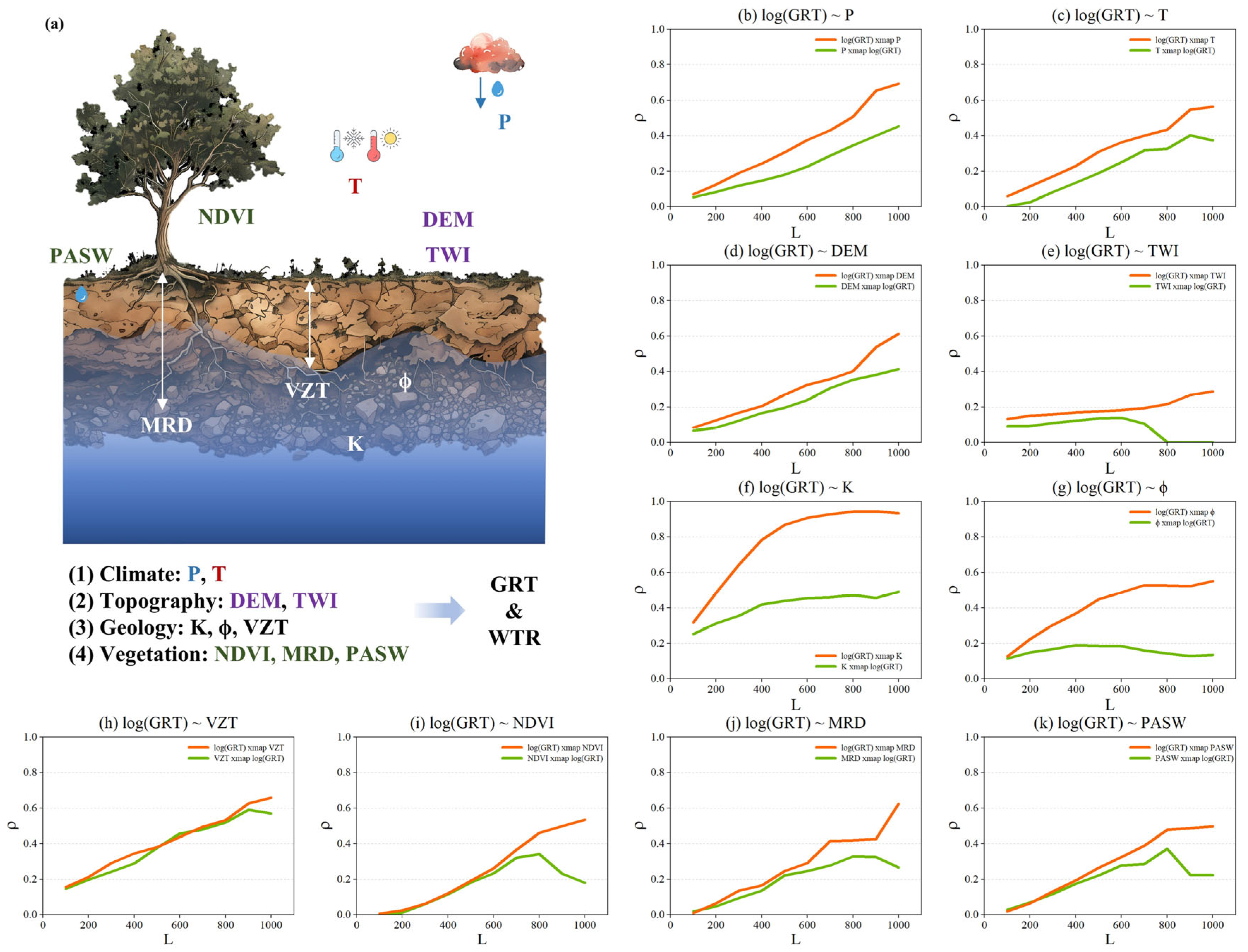 Remotesensing 17 02472 g005