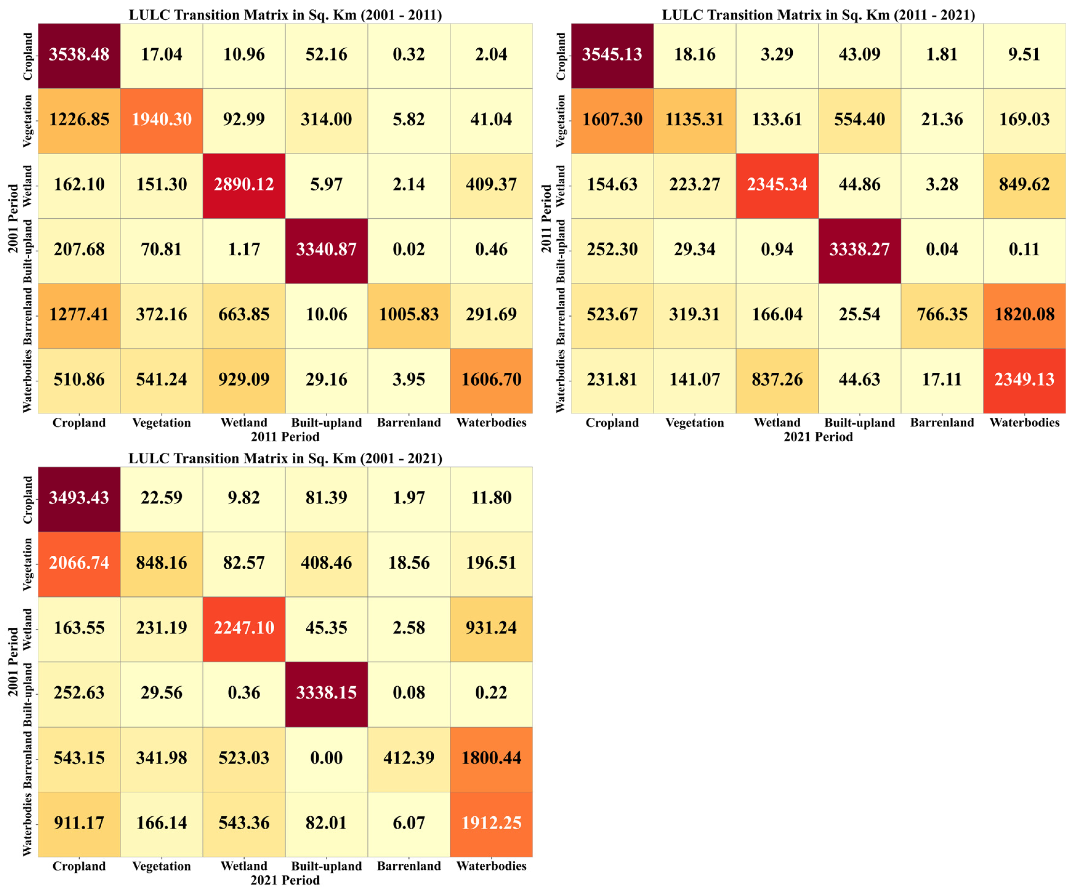 Remotesensing 17 02474 g007