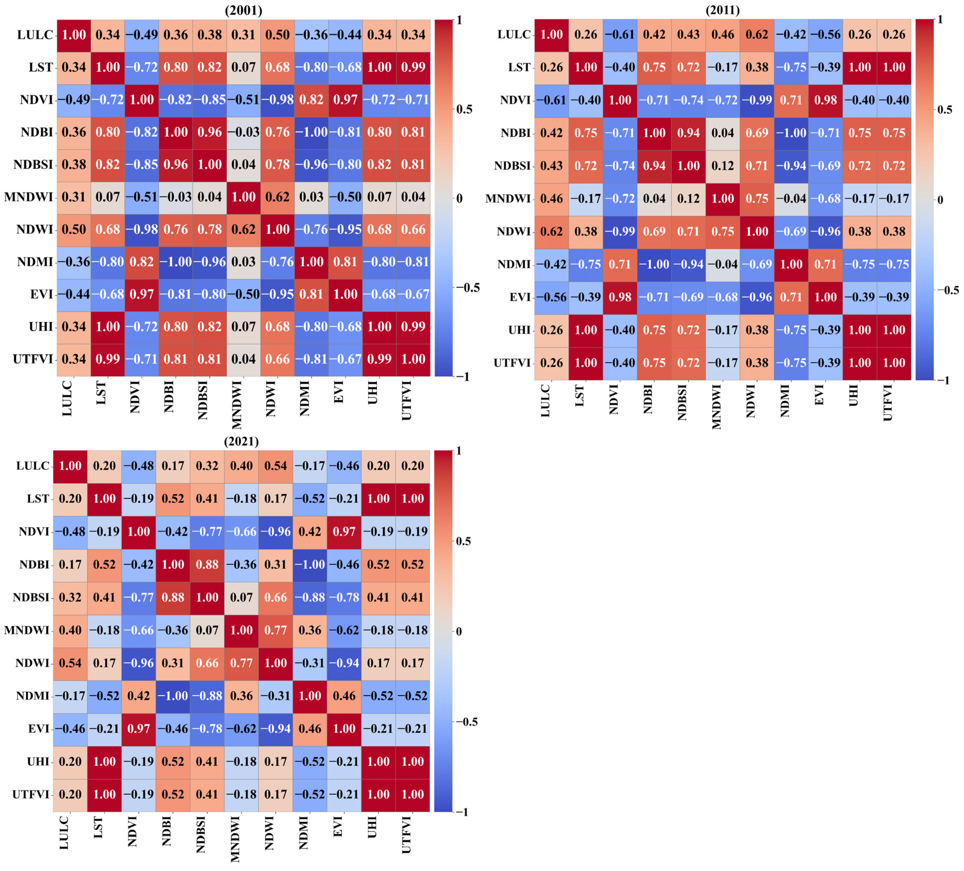Remotesensing 17 02474 g012